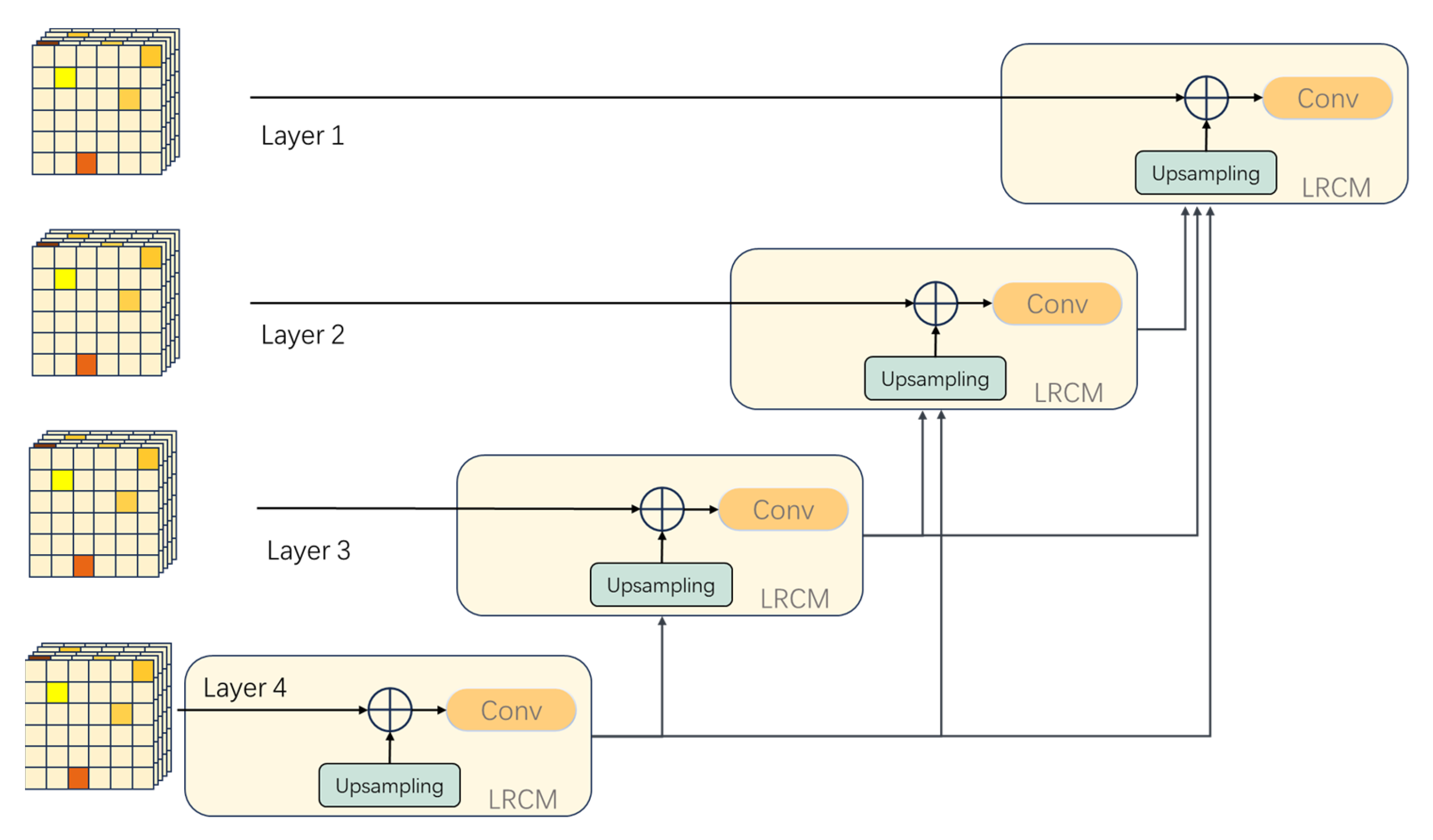Electronics 13 00923 g004