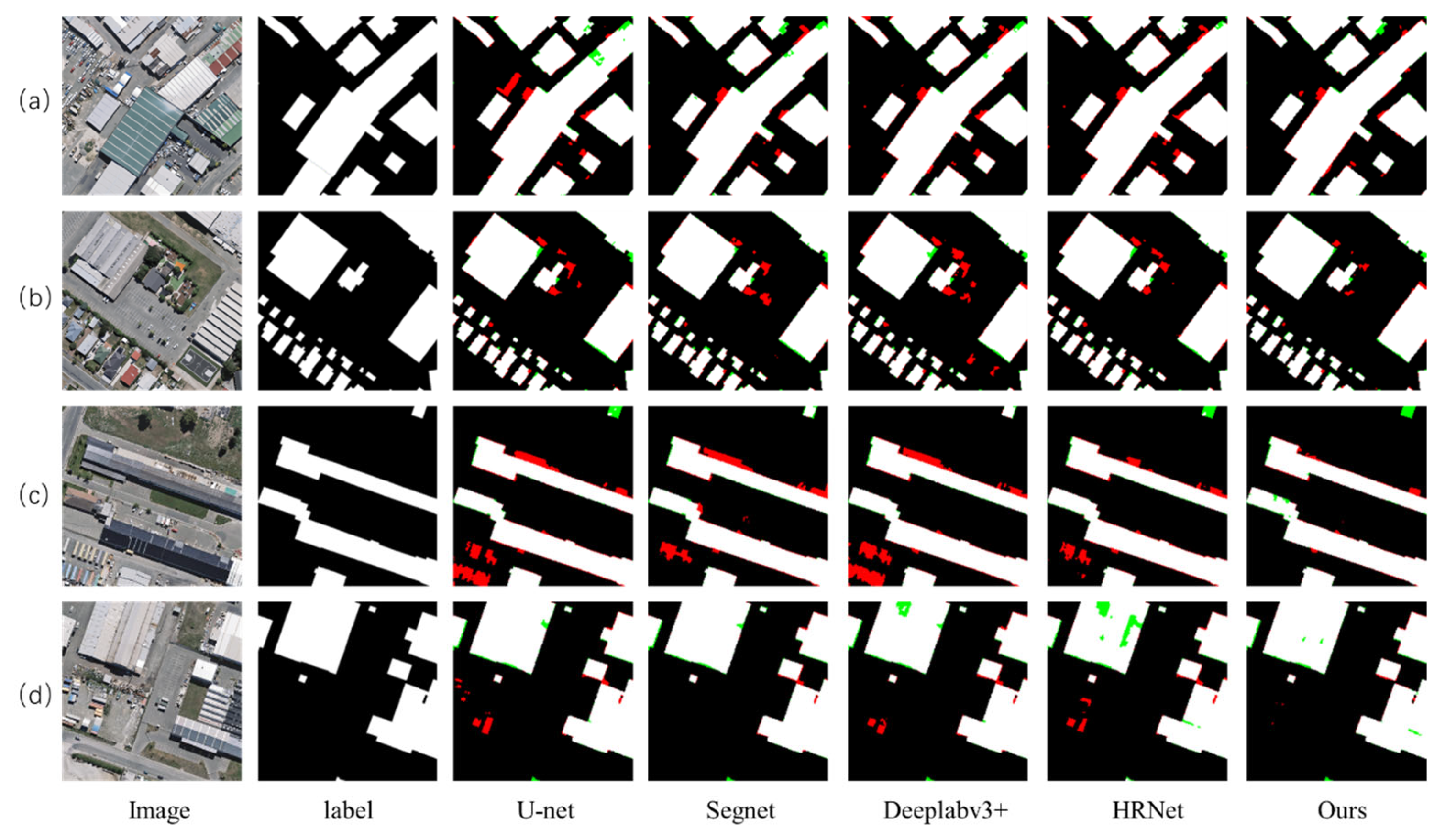 Electronics 13 00923 g005
