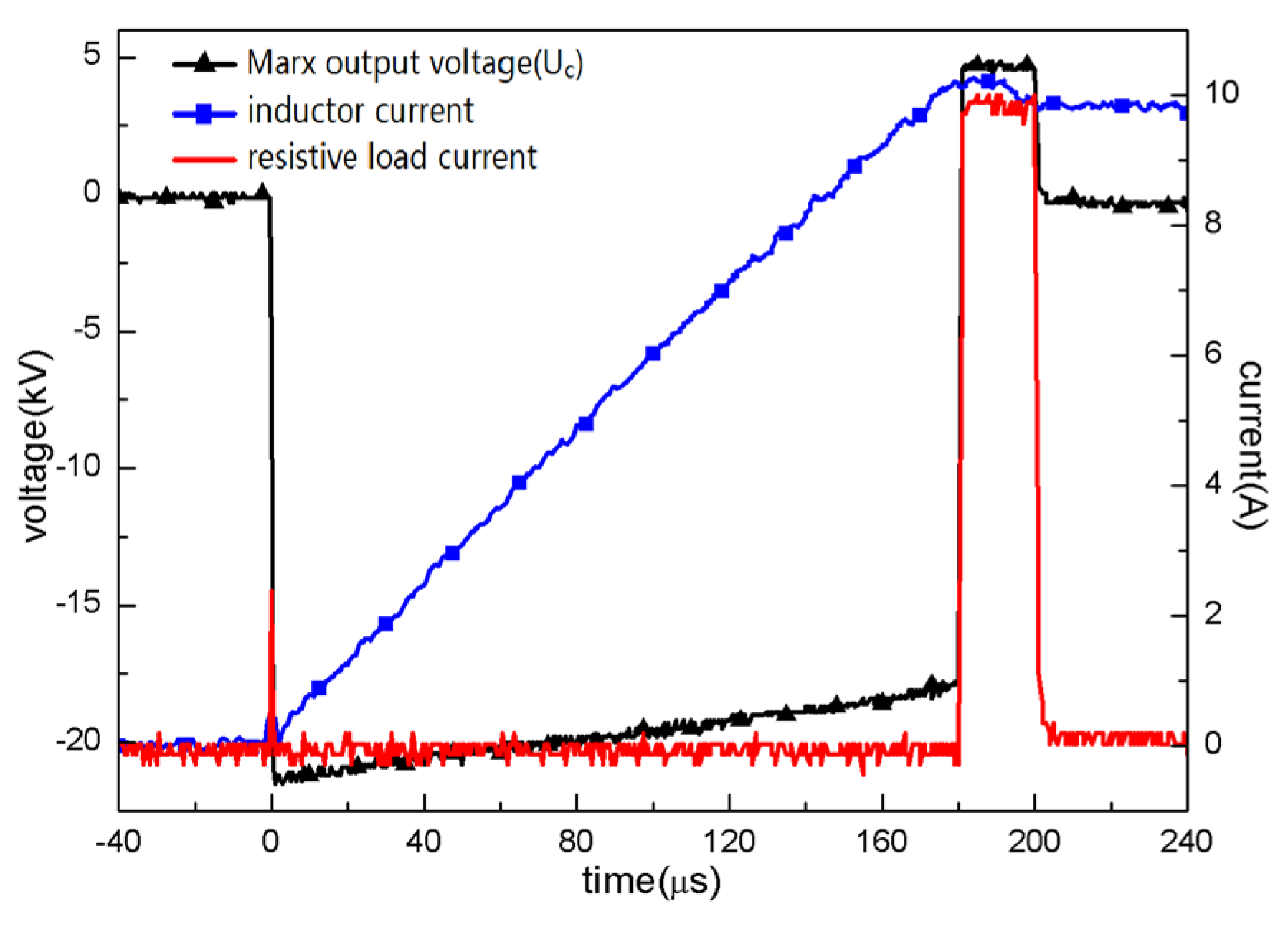 Electronics 13 00924 g003