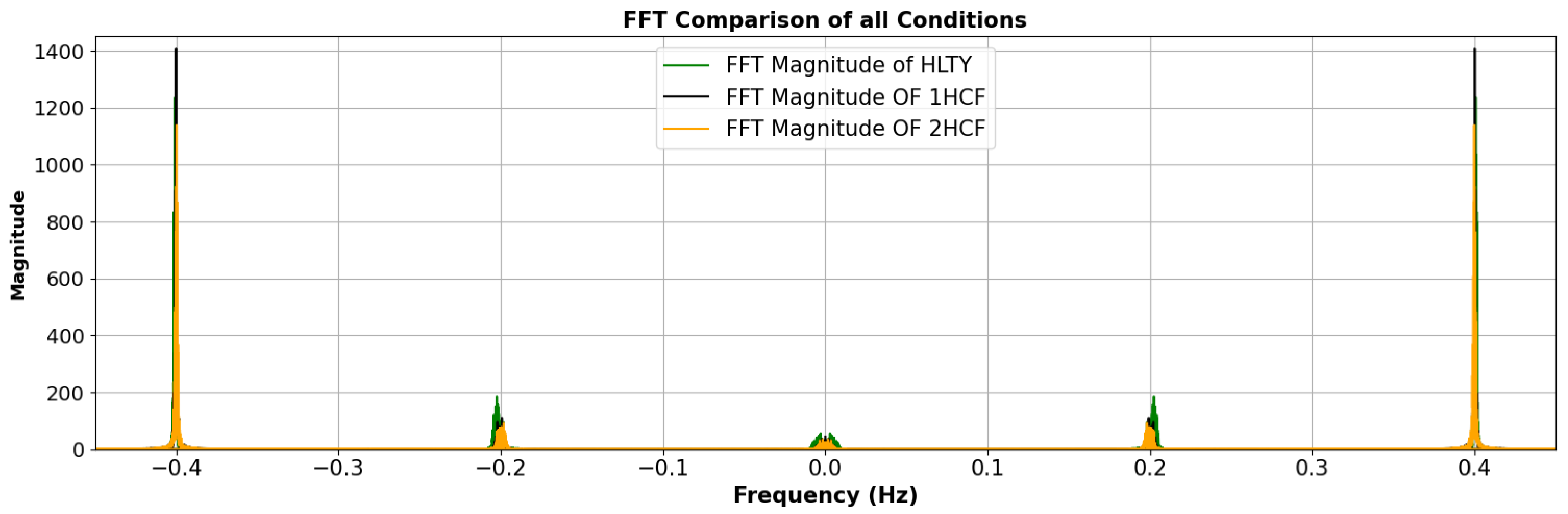 Electronics 13 00926 g005