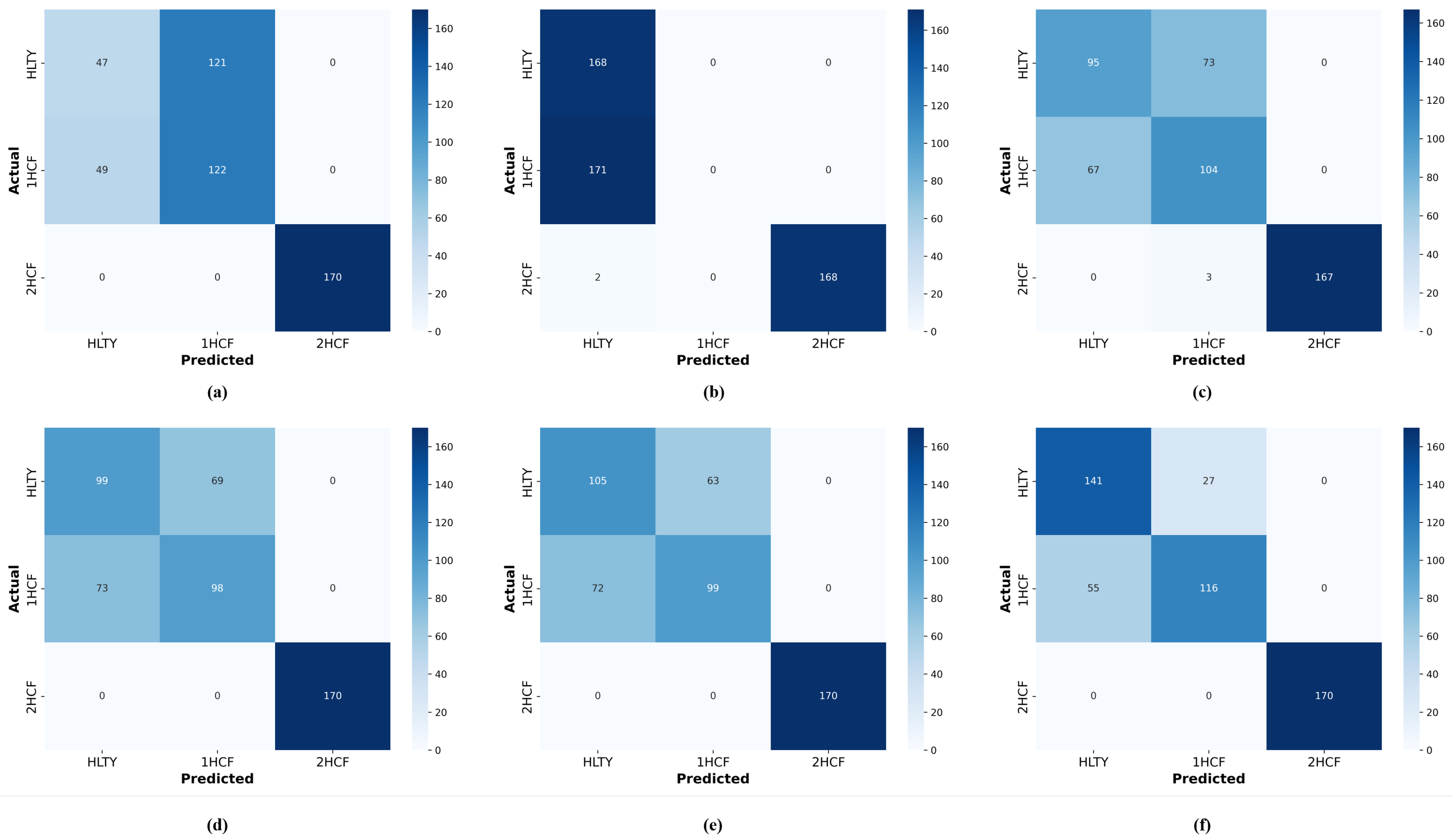 Electronics 13 00926 g009