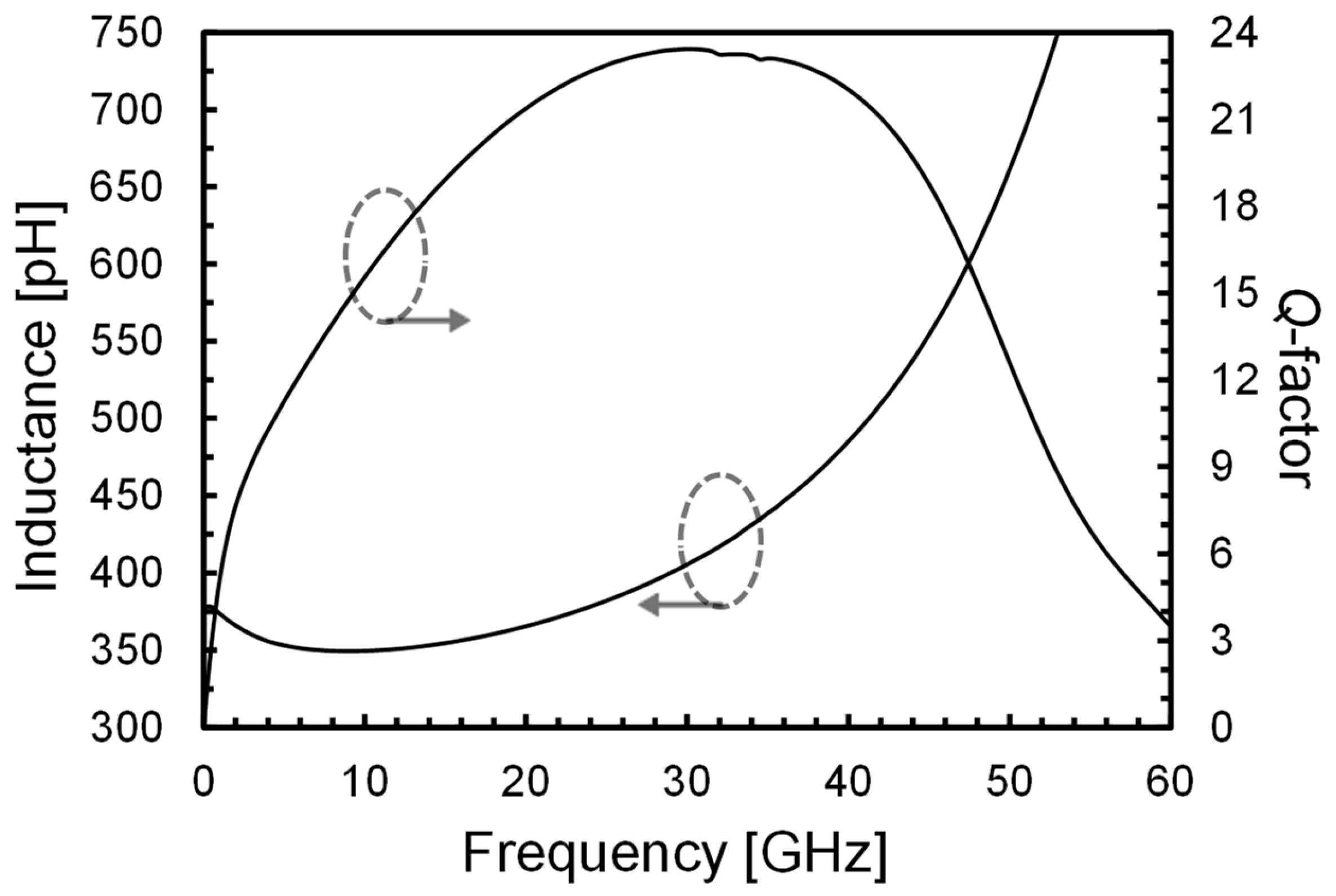 Electronics 13 00927 g007