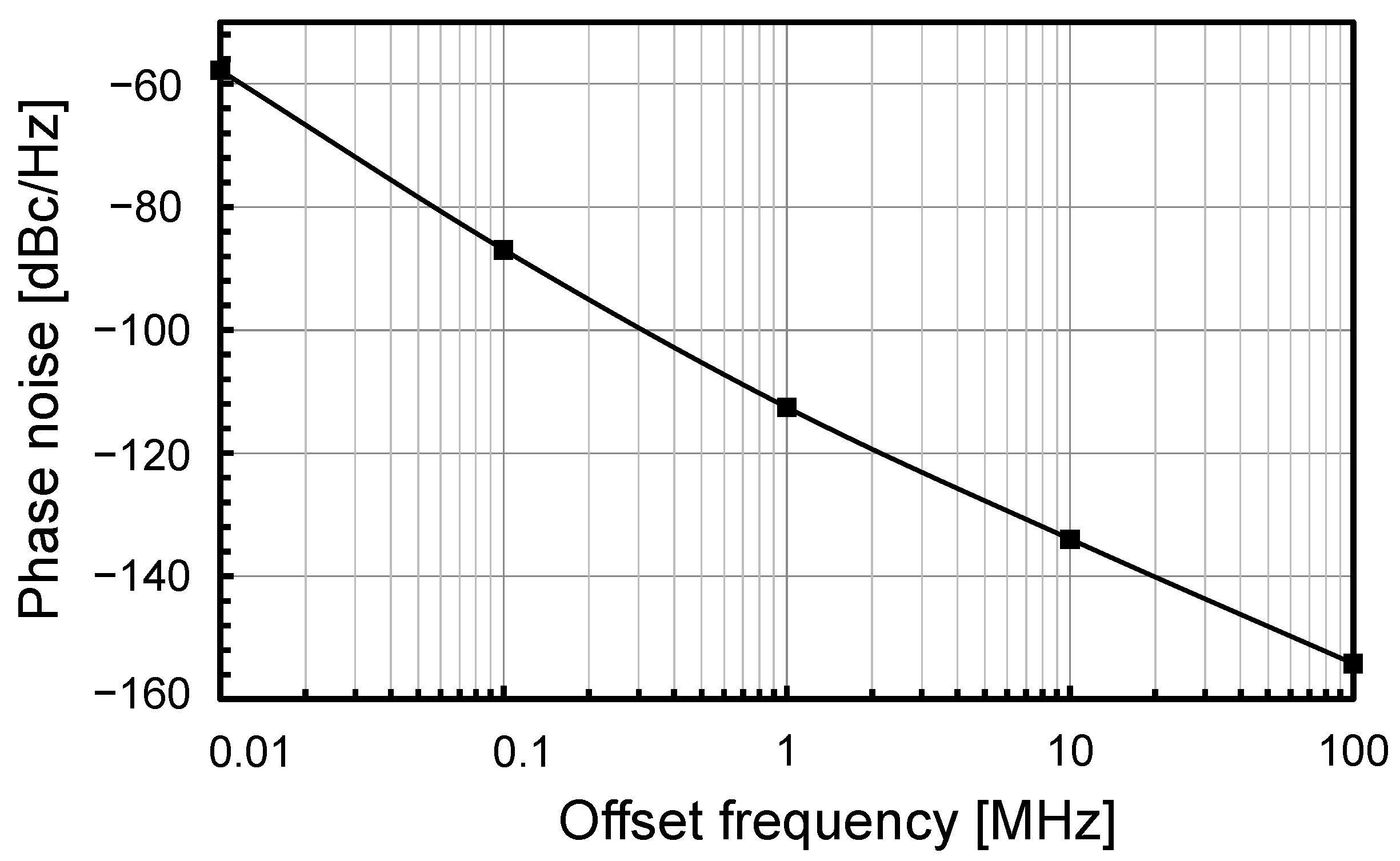 Electronics 13 00927 g009