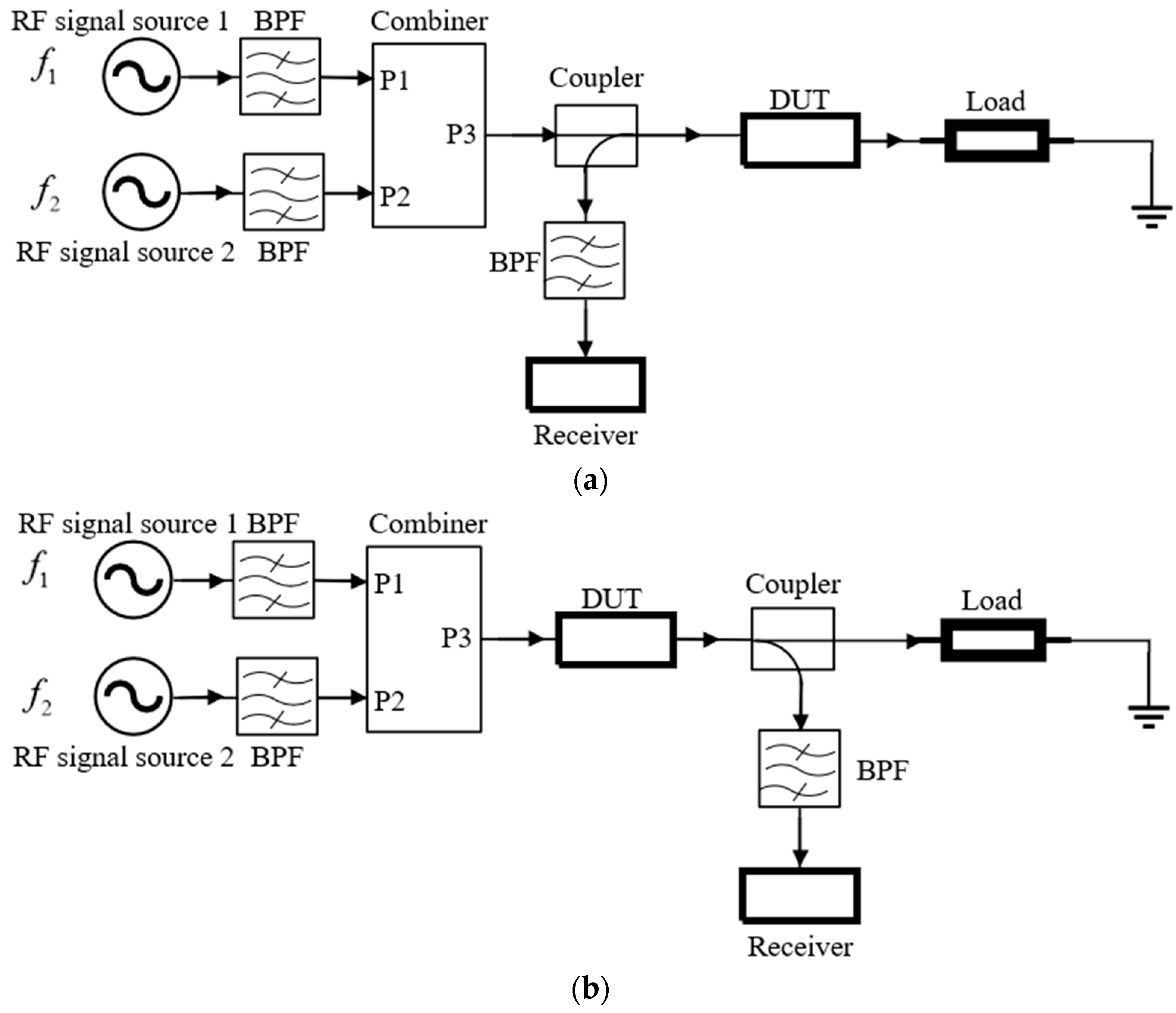 Electronics 13 00928 g002