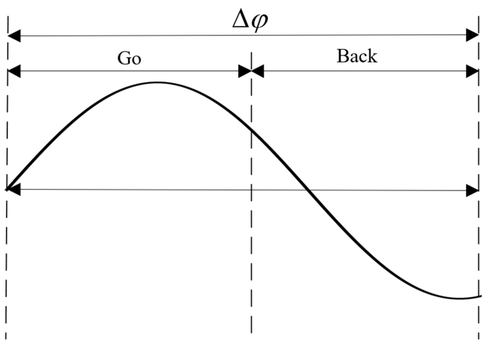 Electronics 13 00928 g004