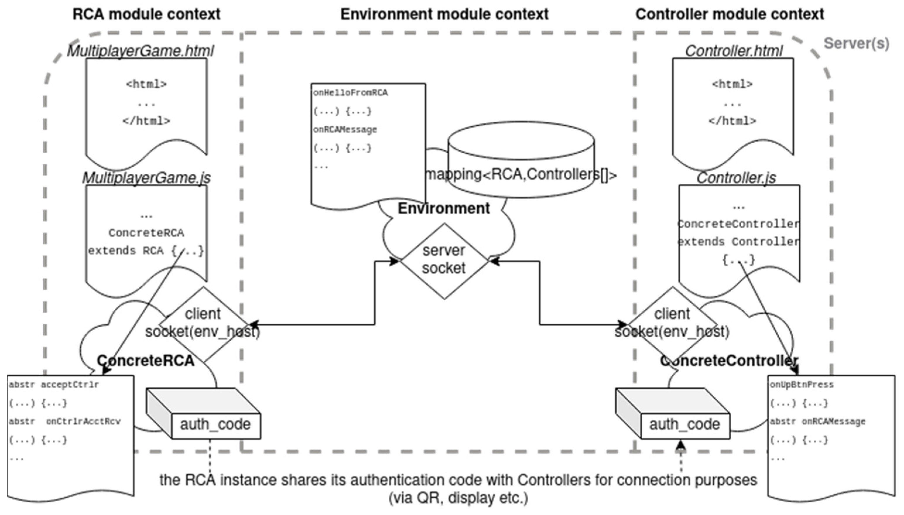 Electronics 13 00929 g002
