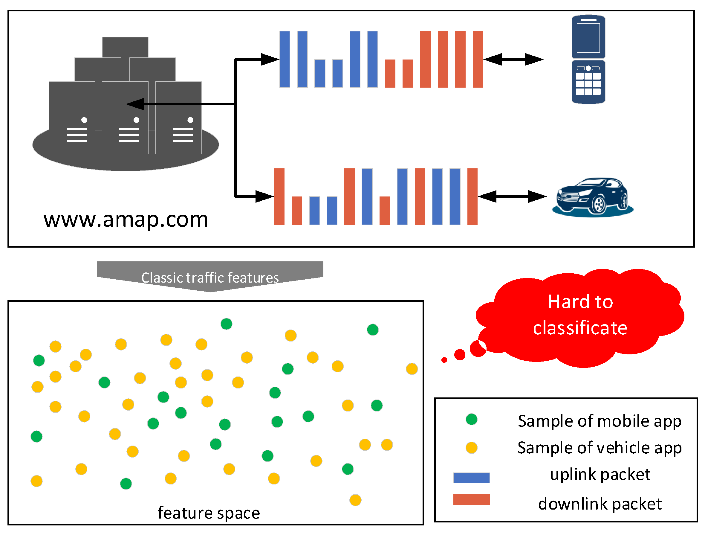 Electronics 13 00930 g002