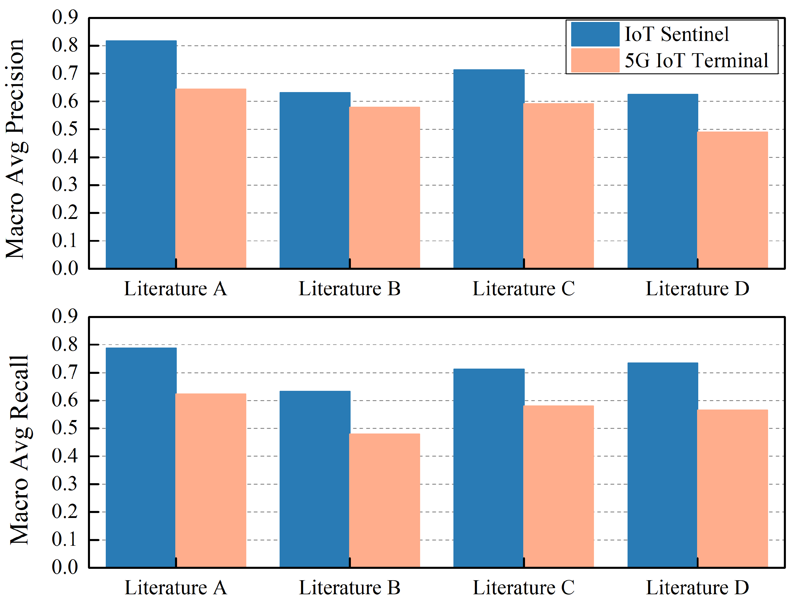 Electronics 13 00930 g004