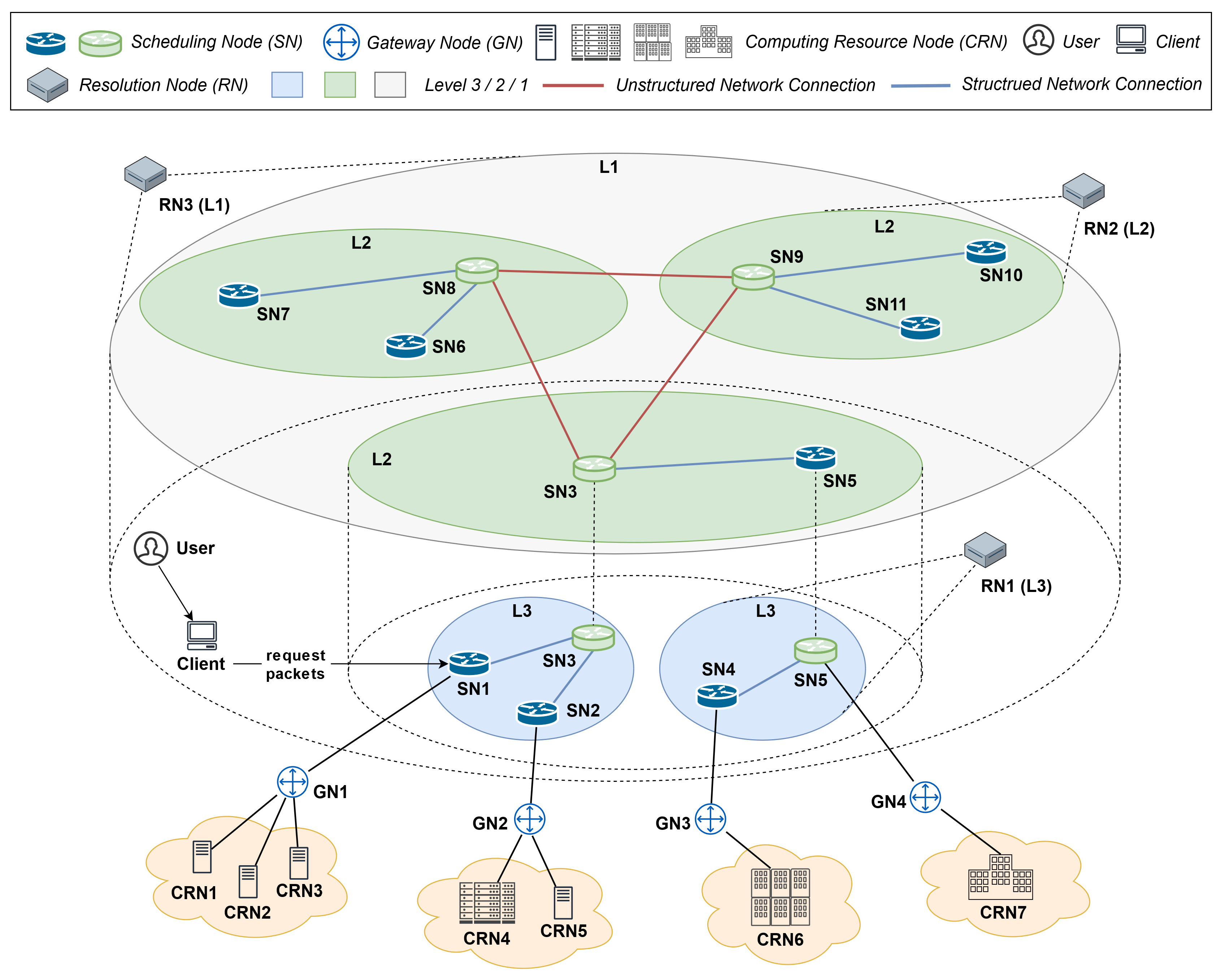 Electronics 13 00933 g001