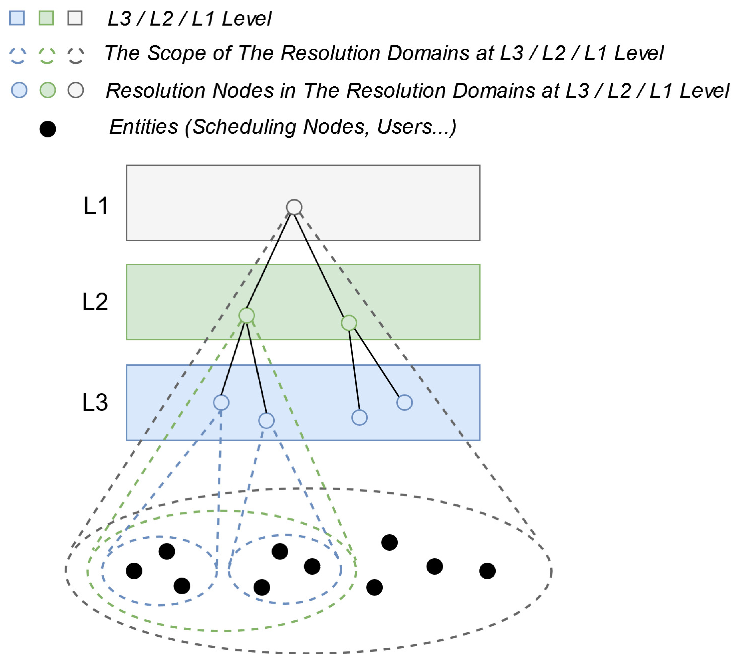 Electronics 13 00933 g003