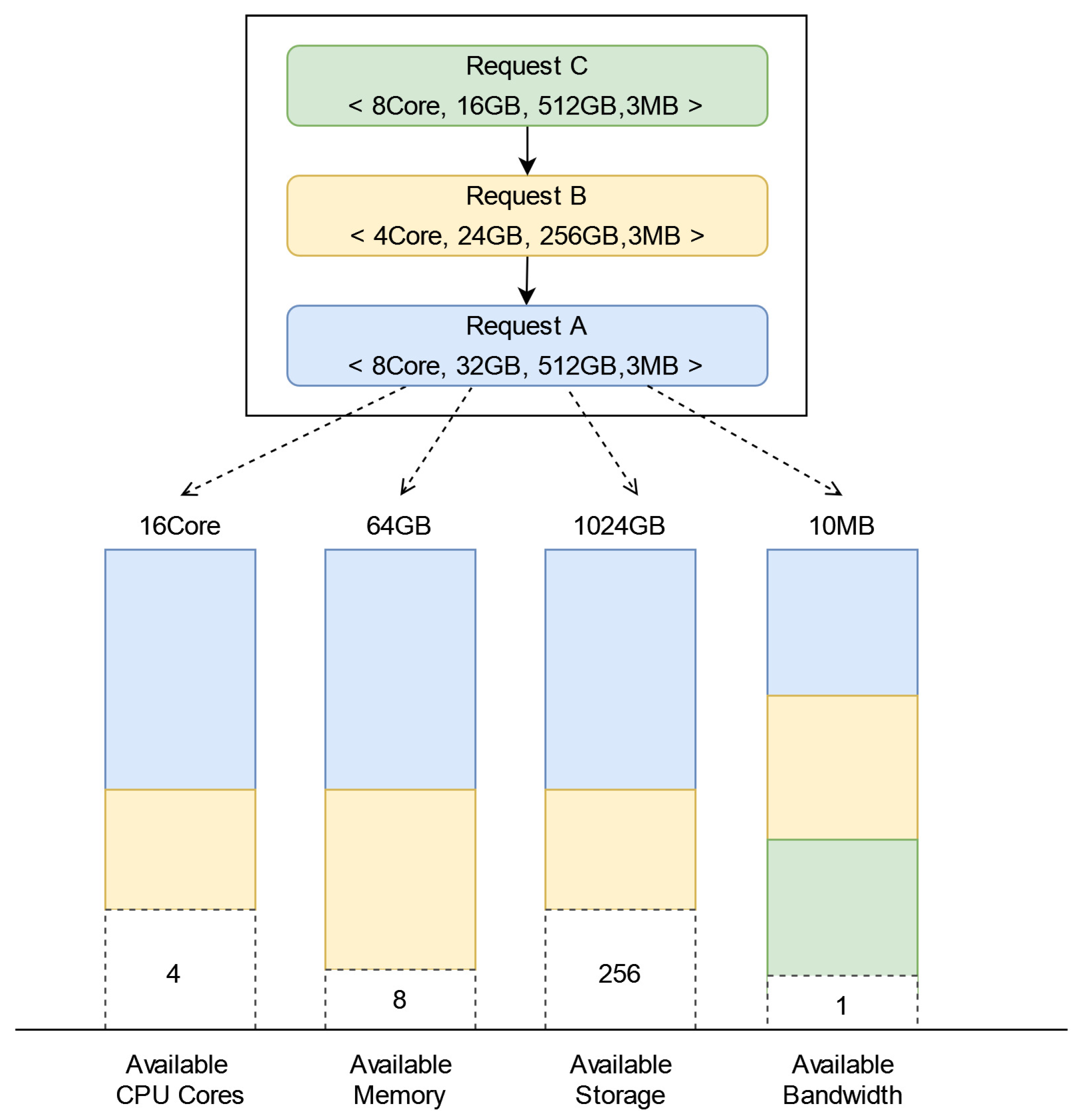 Electronics 13 00933 g006