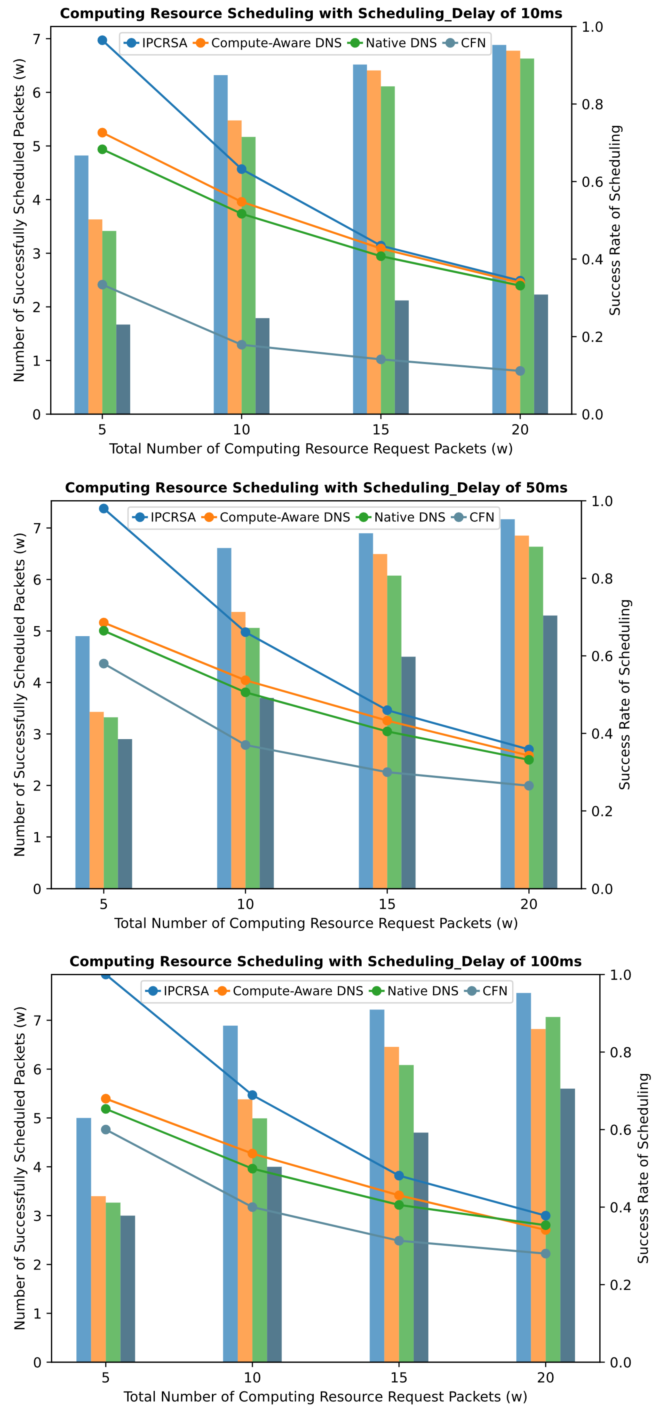 Electronics 13 00933 g008a