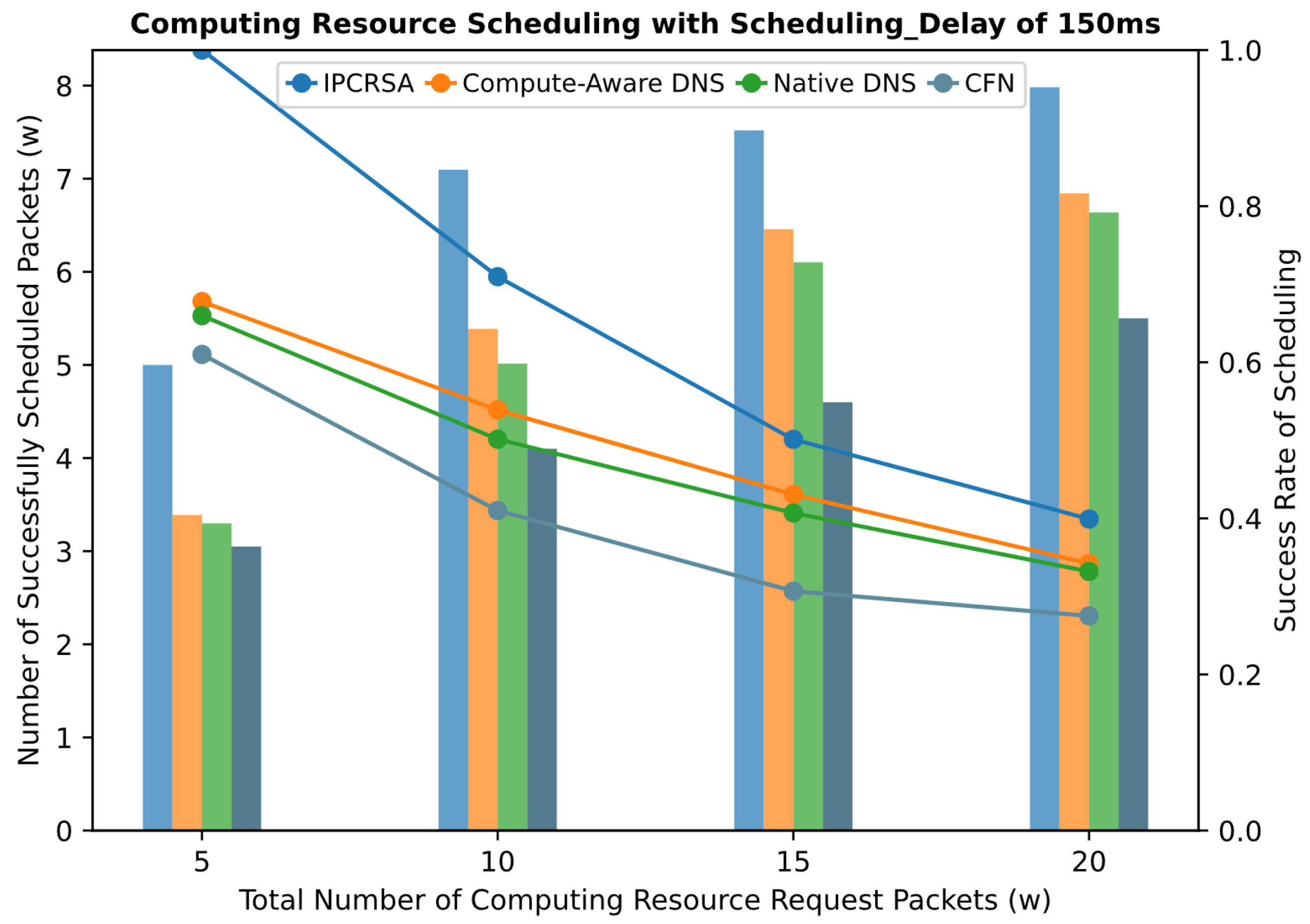 Electronics 13 00933 g008b