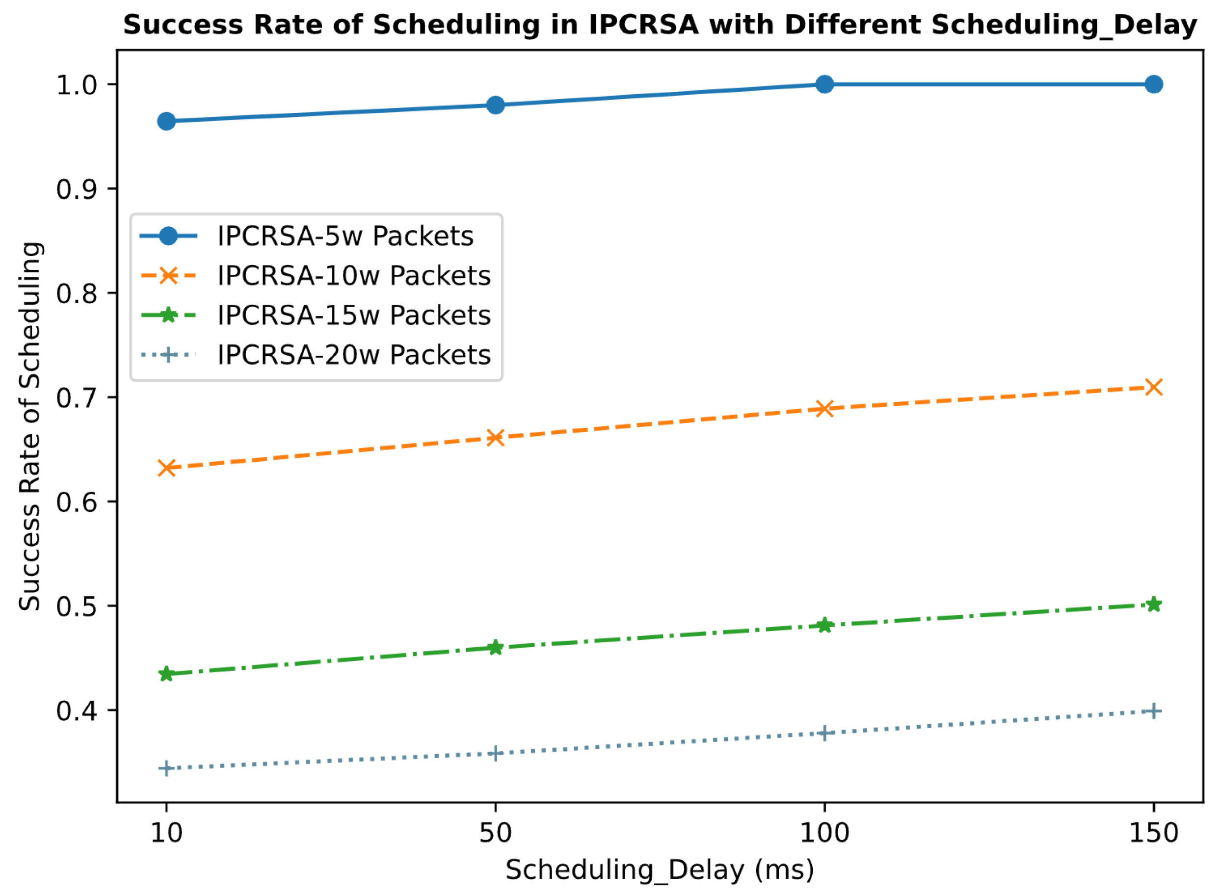 Electronics 13 00933 g009