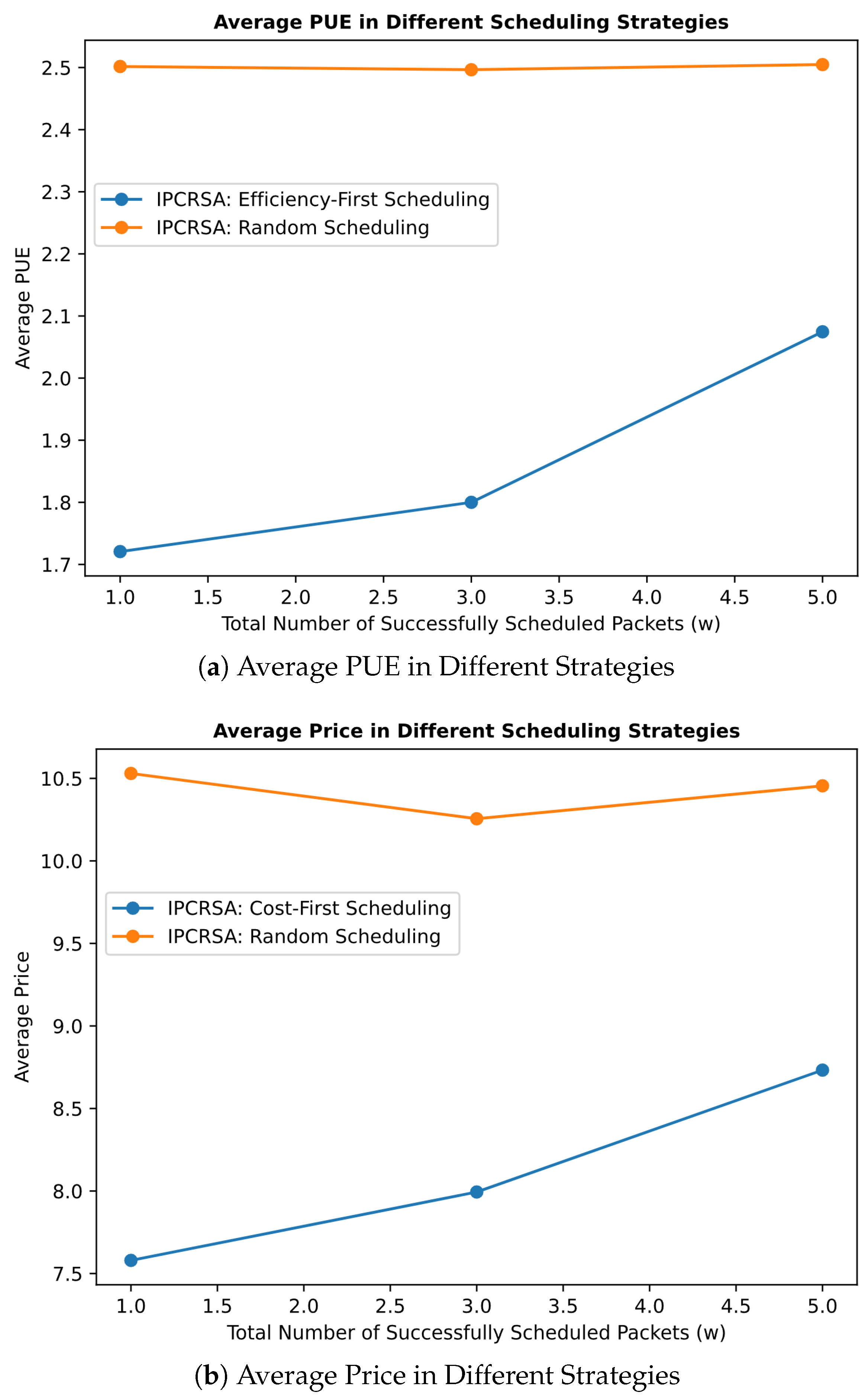 Electronics 13 00933 g010