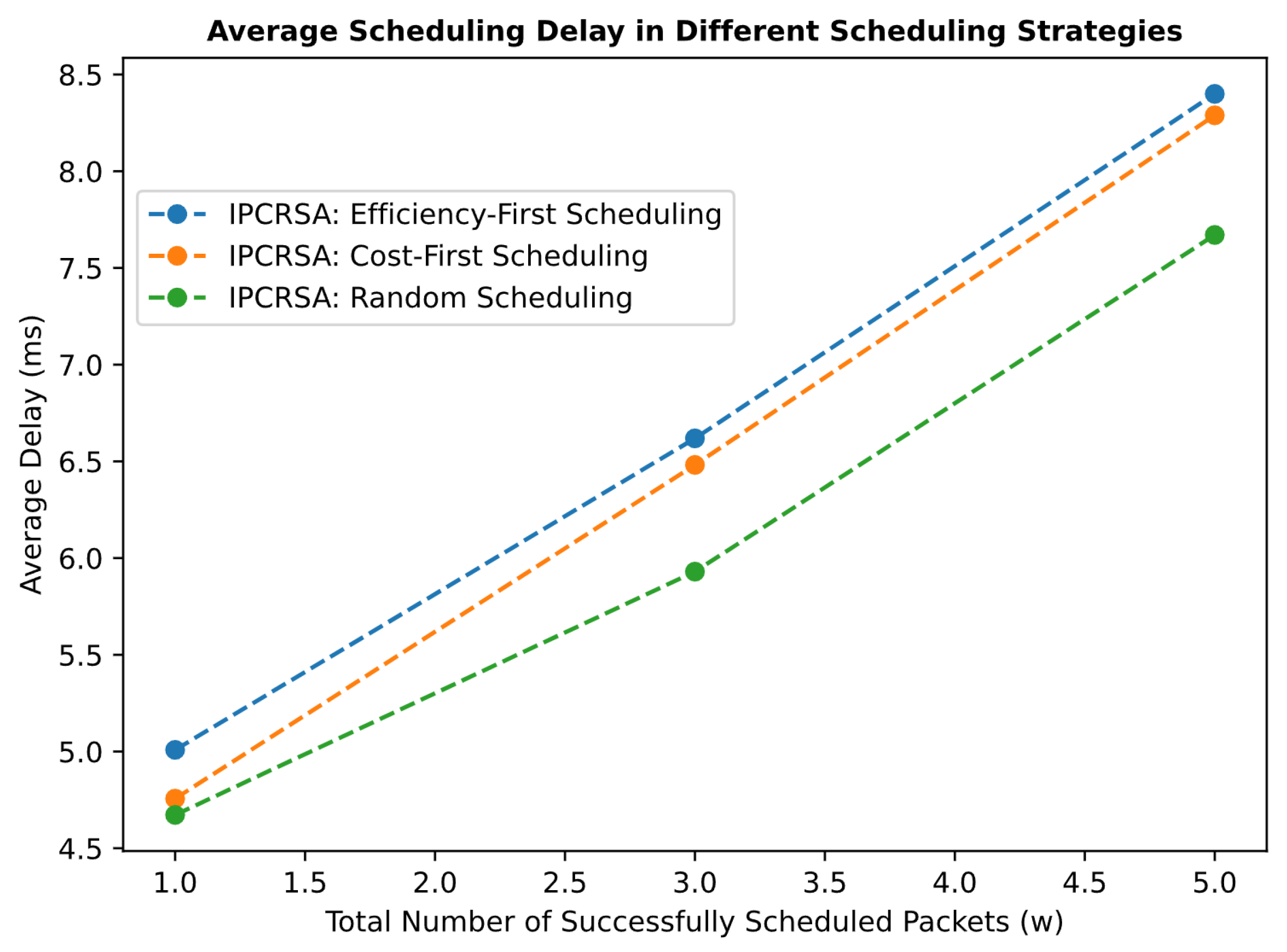 Electronics 13 00933 g011