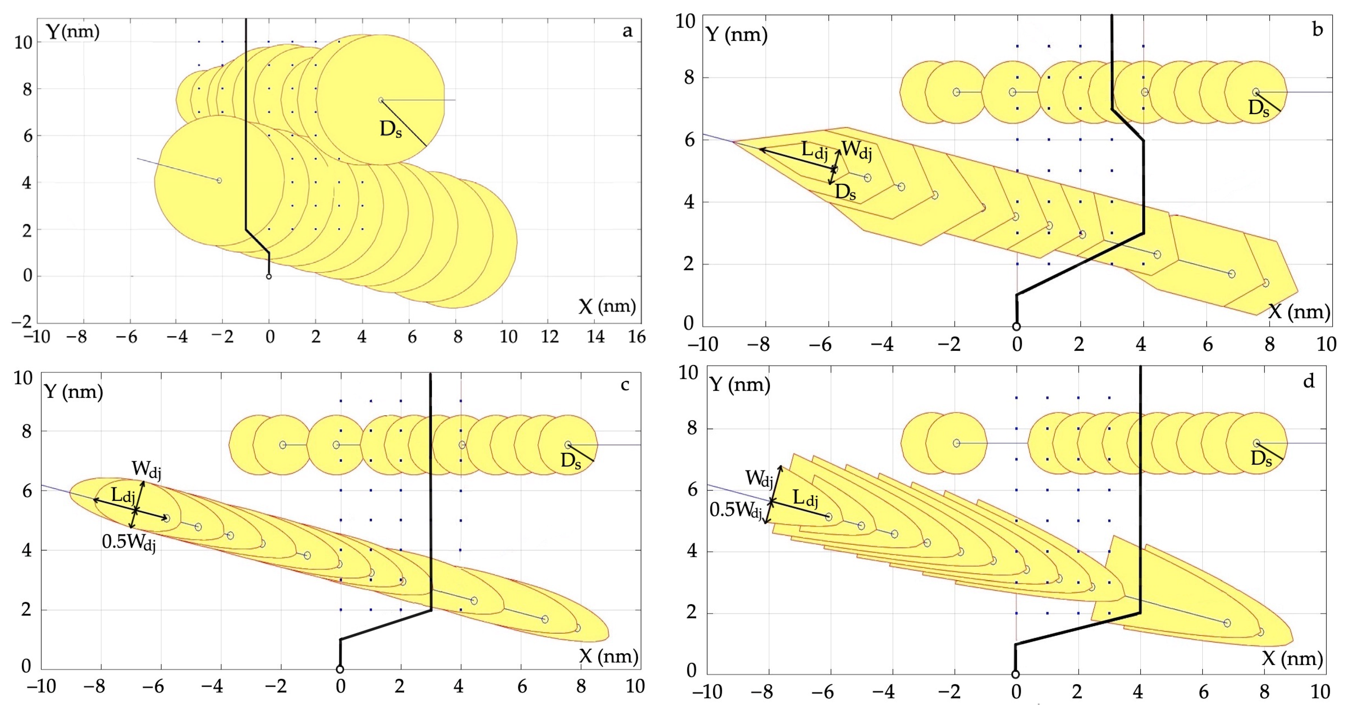 Electronics 13 00936 g003