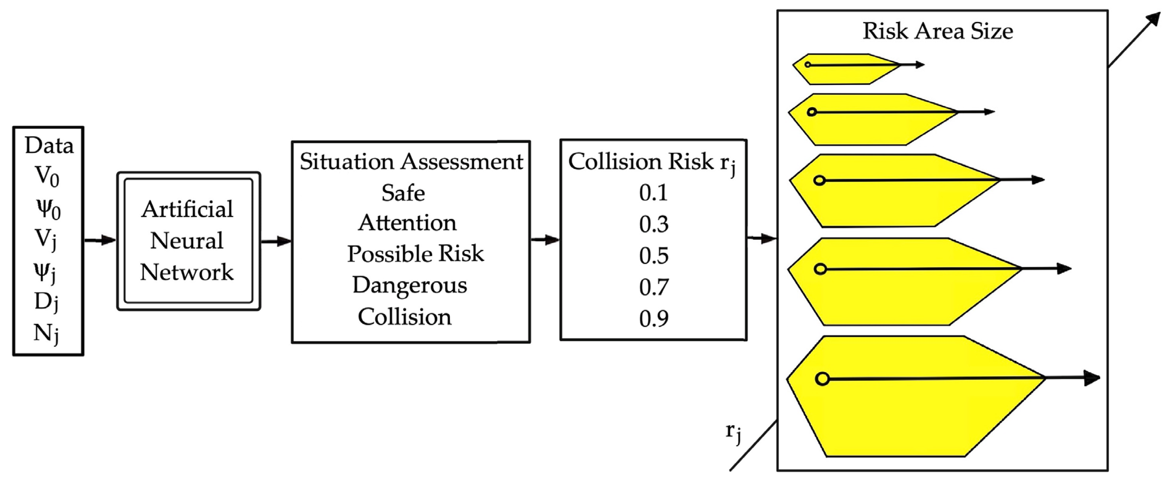 Electronics 13 00936 g006