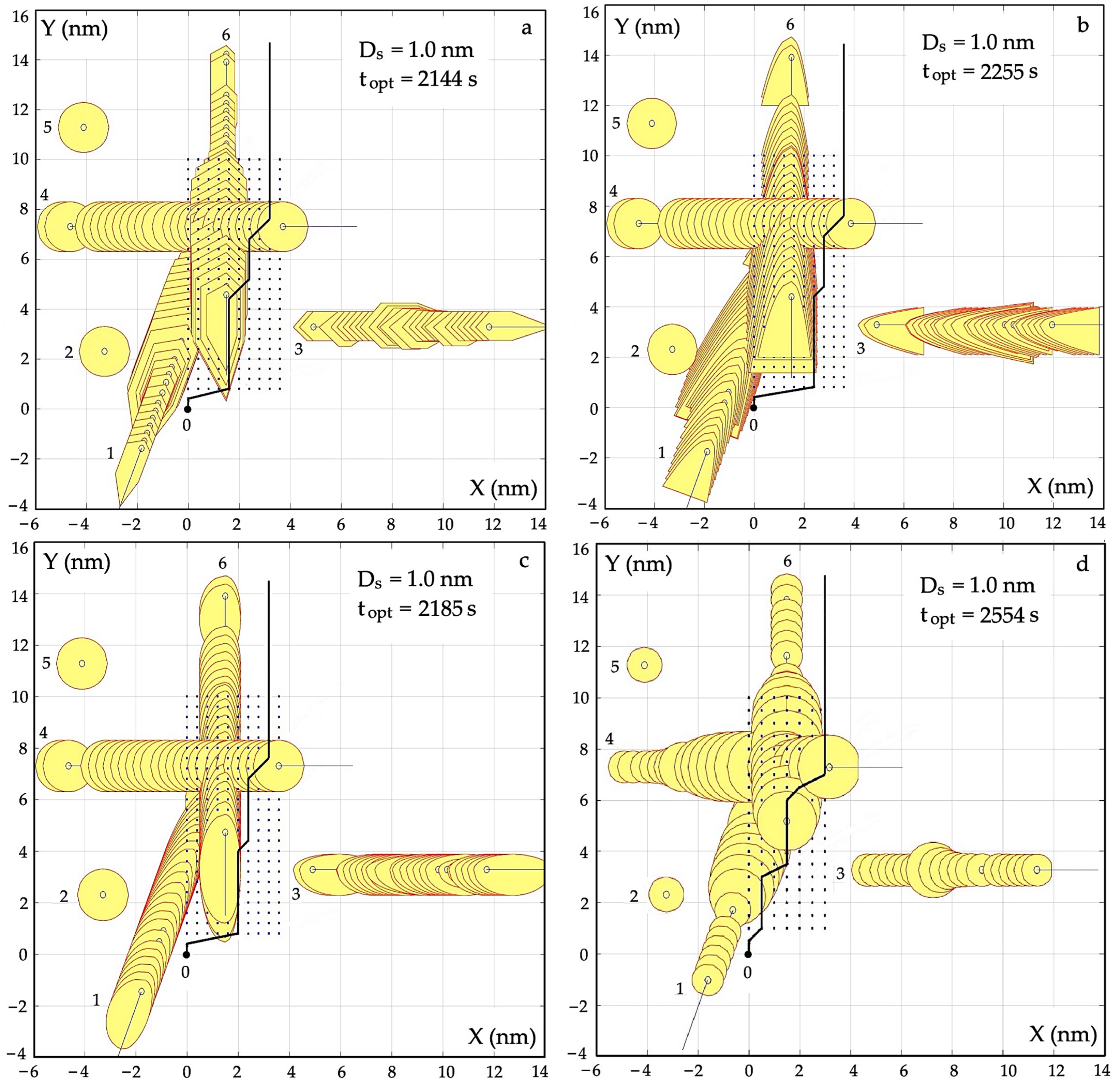 Electronics 13 00936 g007