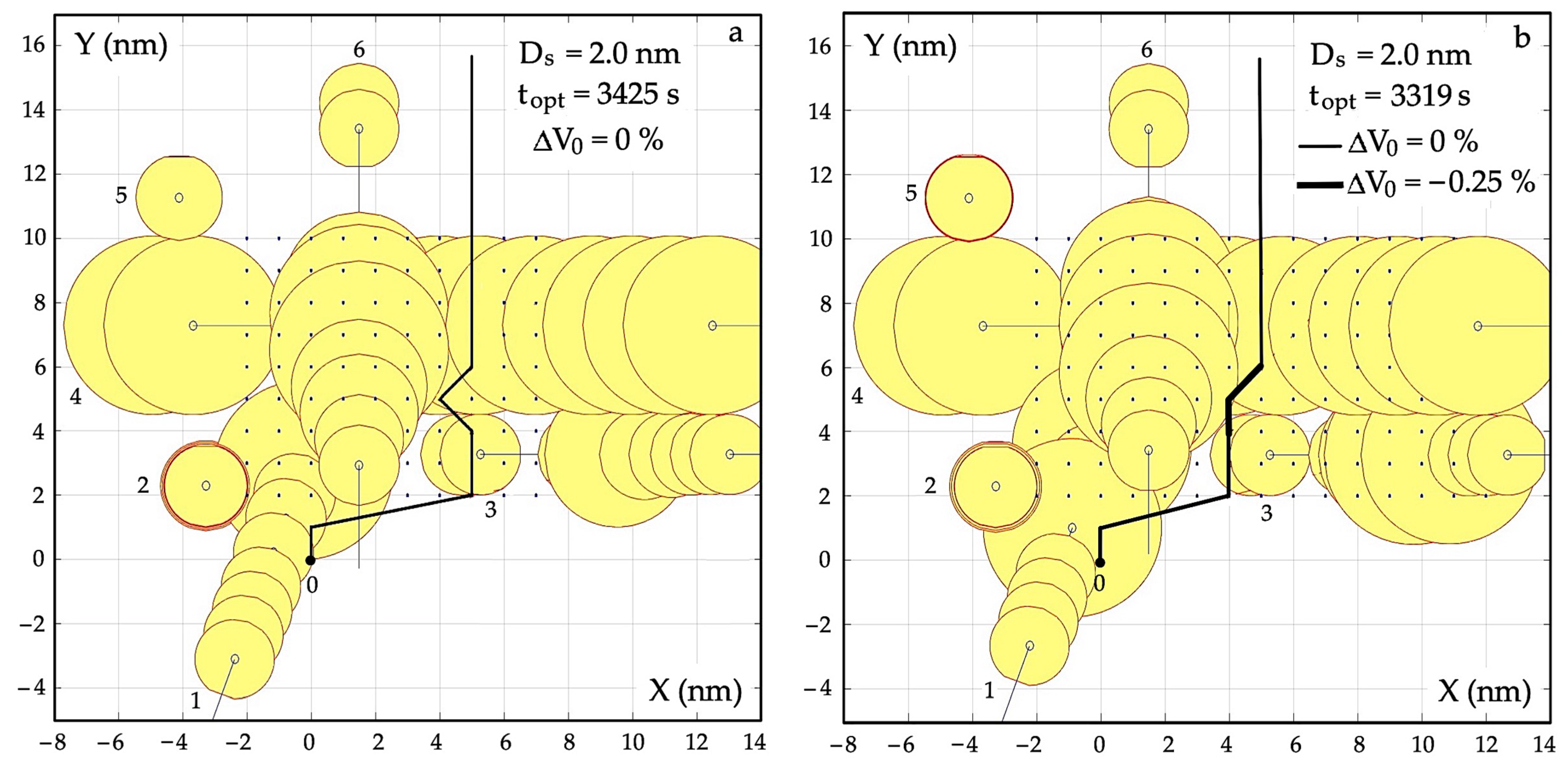 Electronics 13 00936 g008