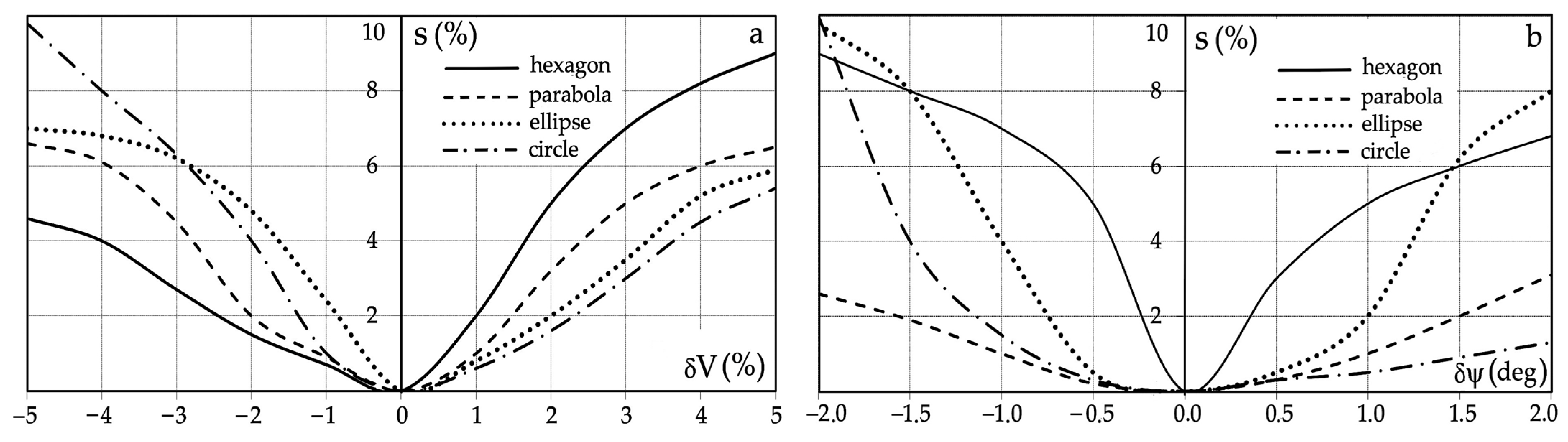Electronics 13 00936 g010