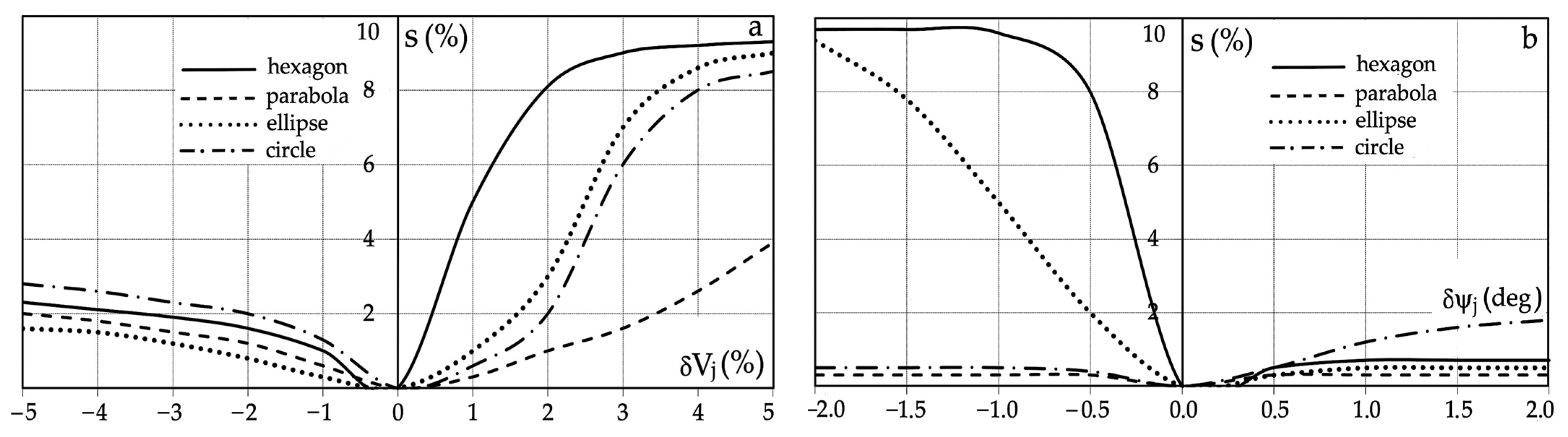 Electronics 13 00936 g011