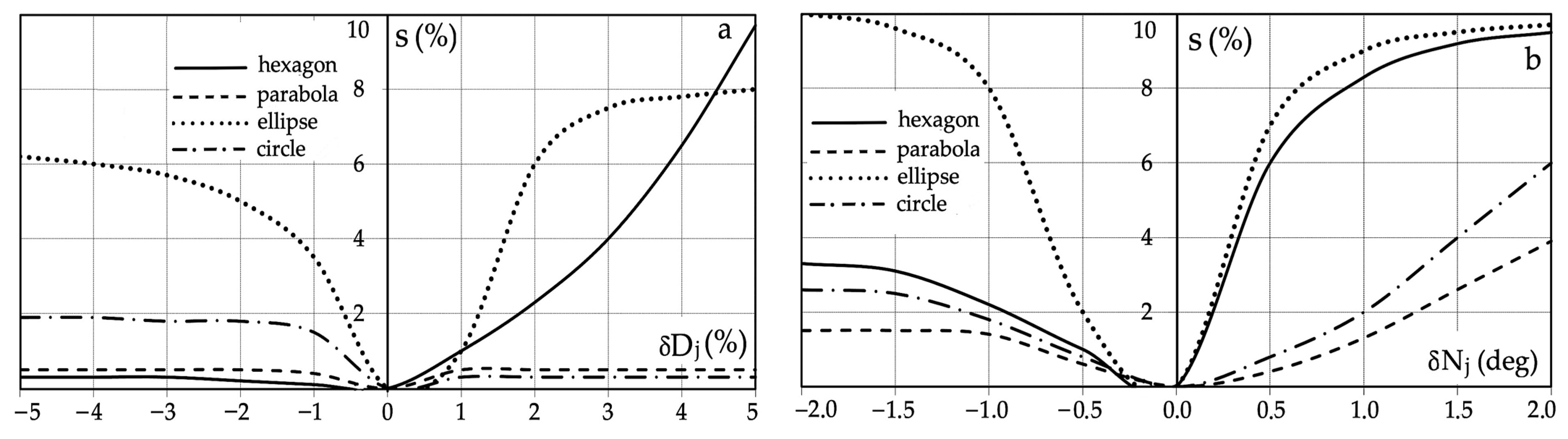 Electronics 13 00936 g012