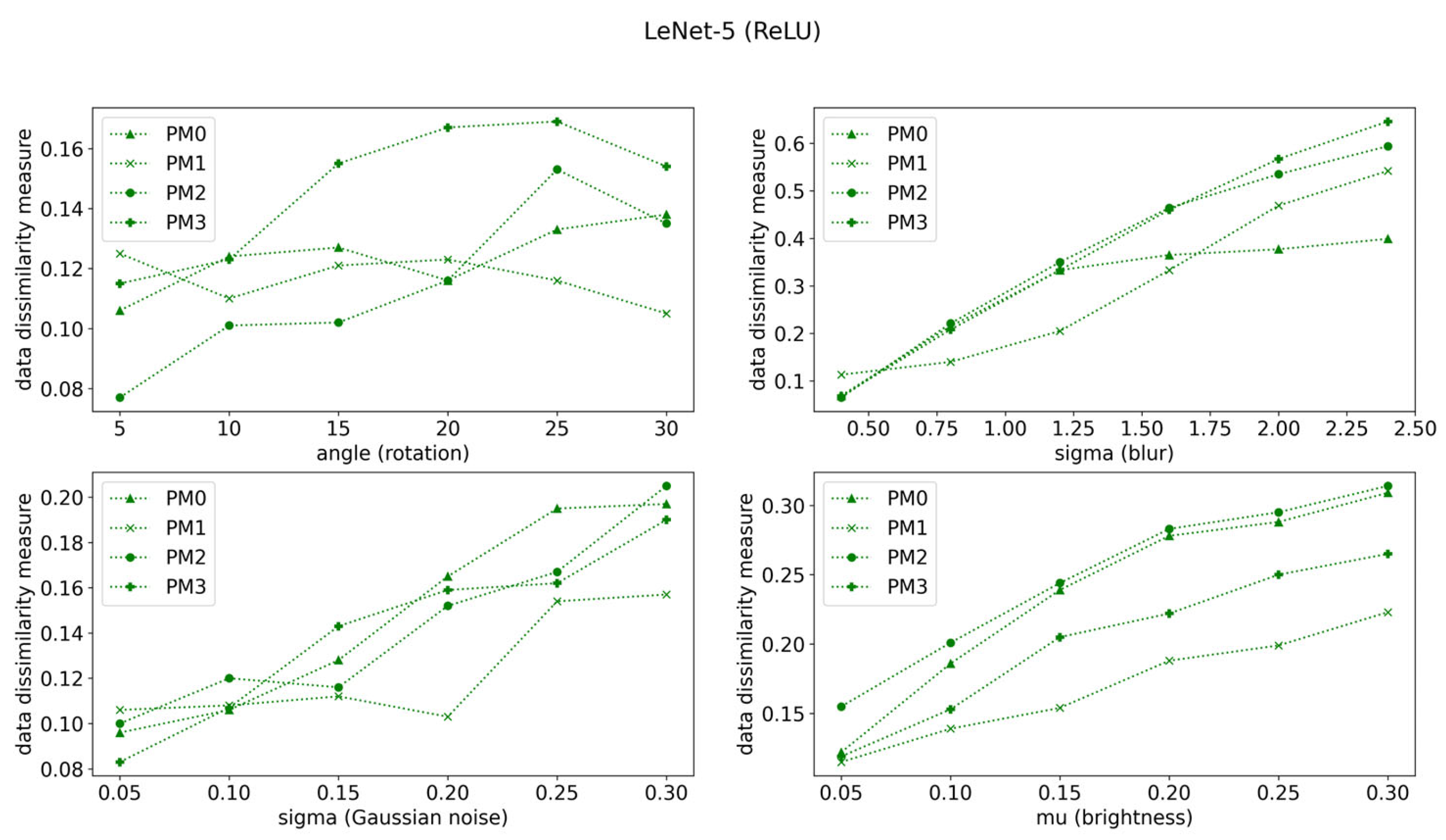 Electronics 13 00939 g003