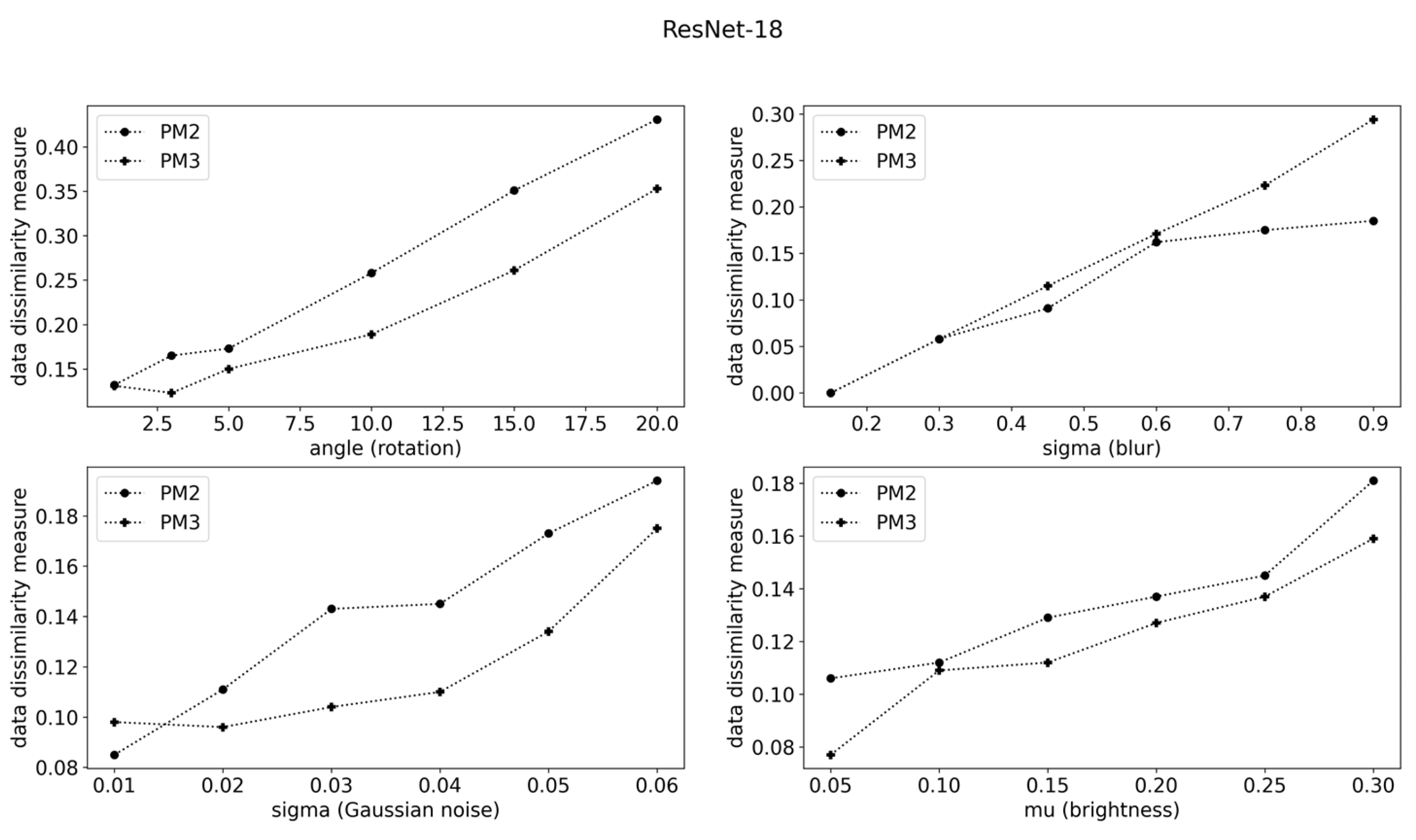 Electronics 13 00939 g004