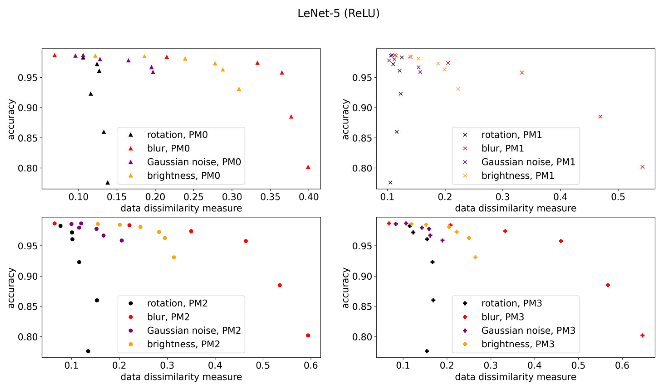 Electronics 13 00939 g006