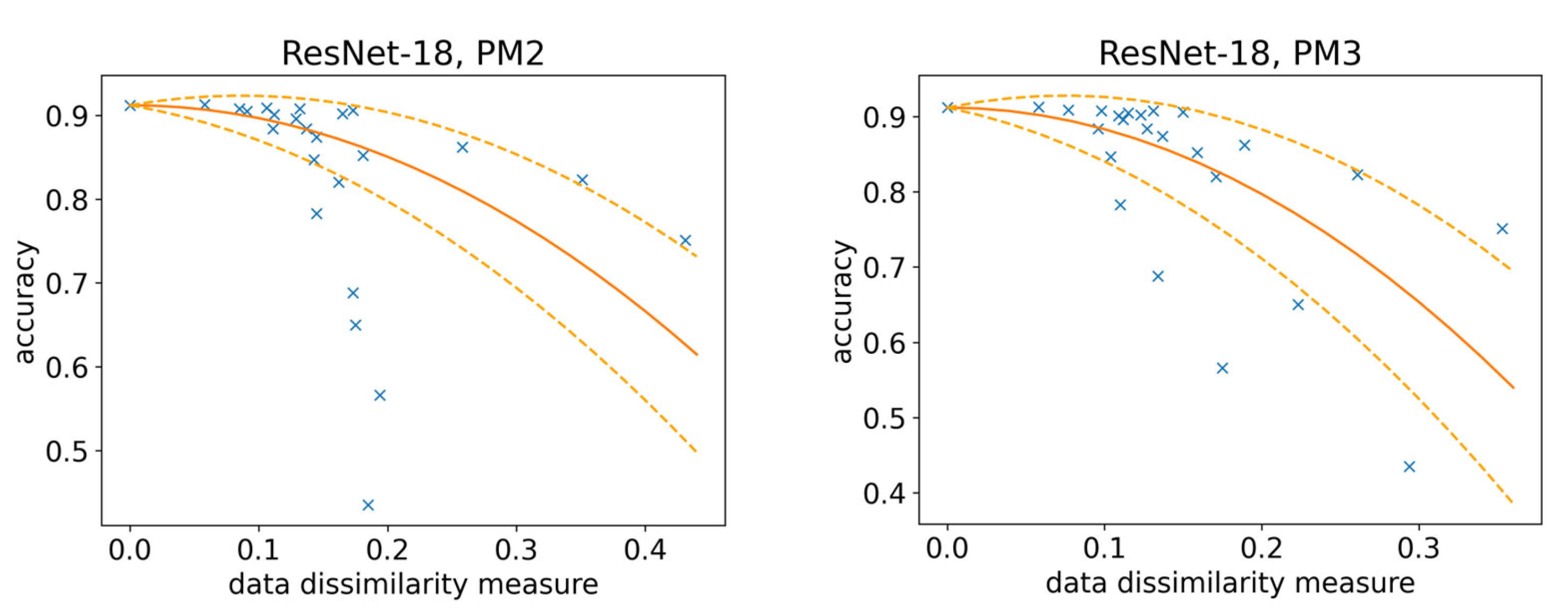 Electronics 13 00939 g009