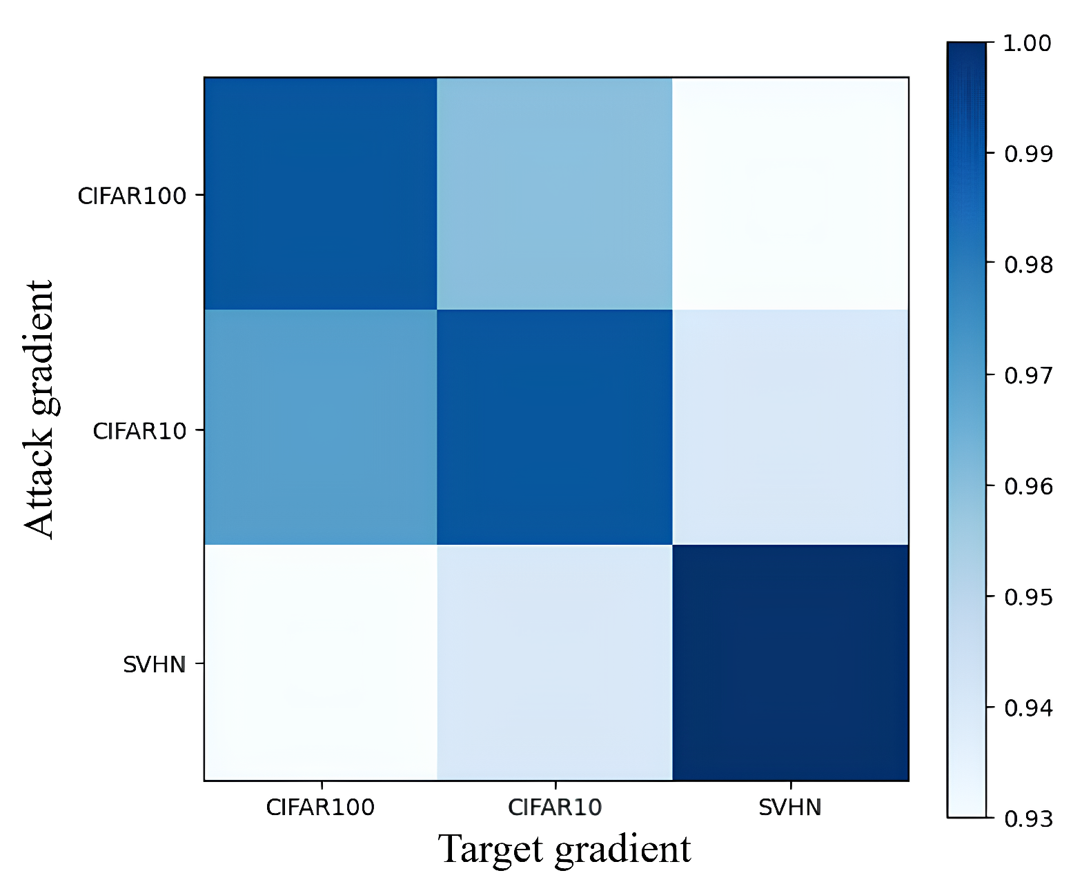 Electronics 13 00940 g002