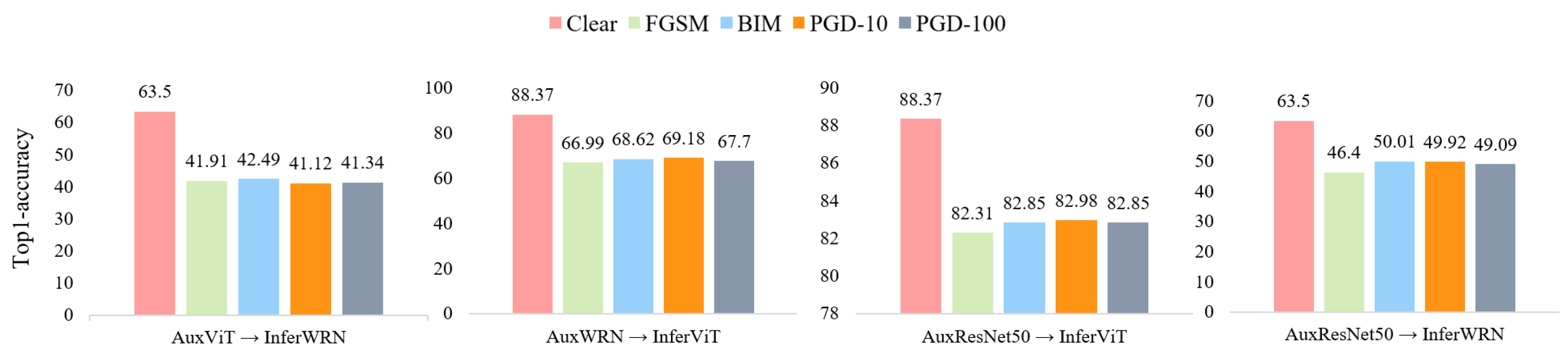 Electronics 13 00940 g003