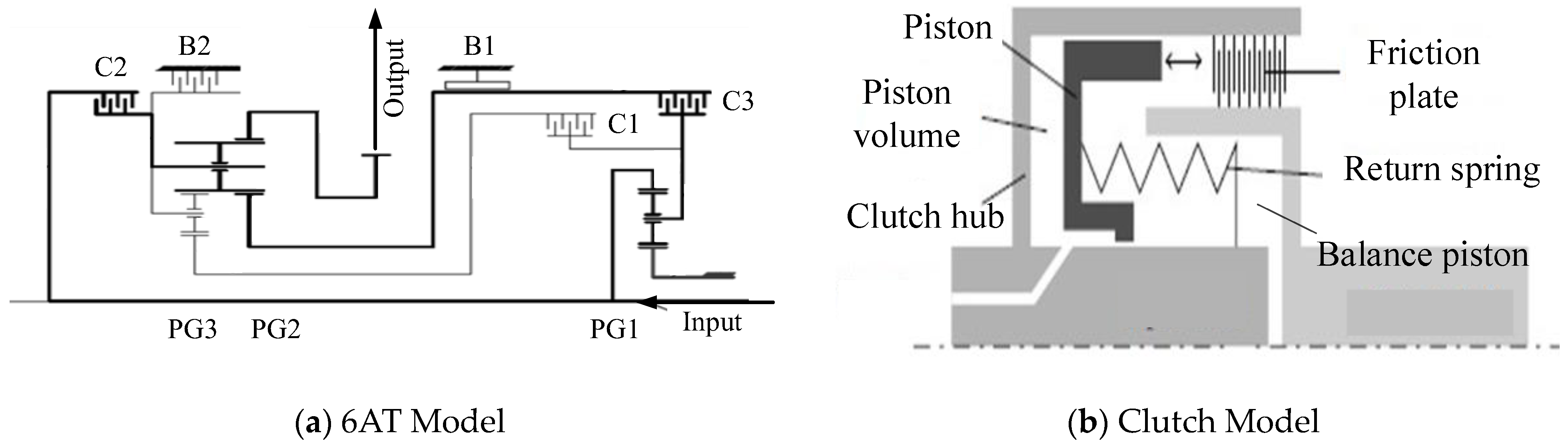 Electronics 13 00941 g002
