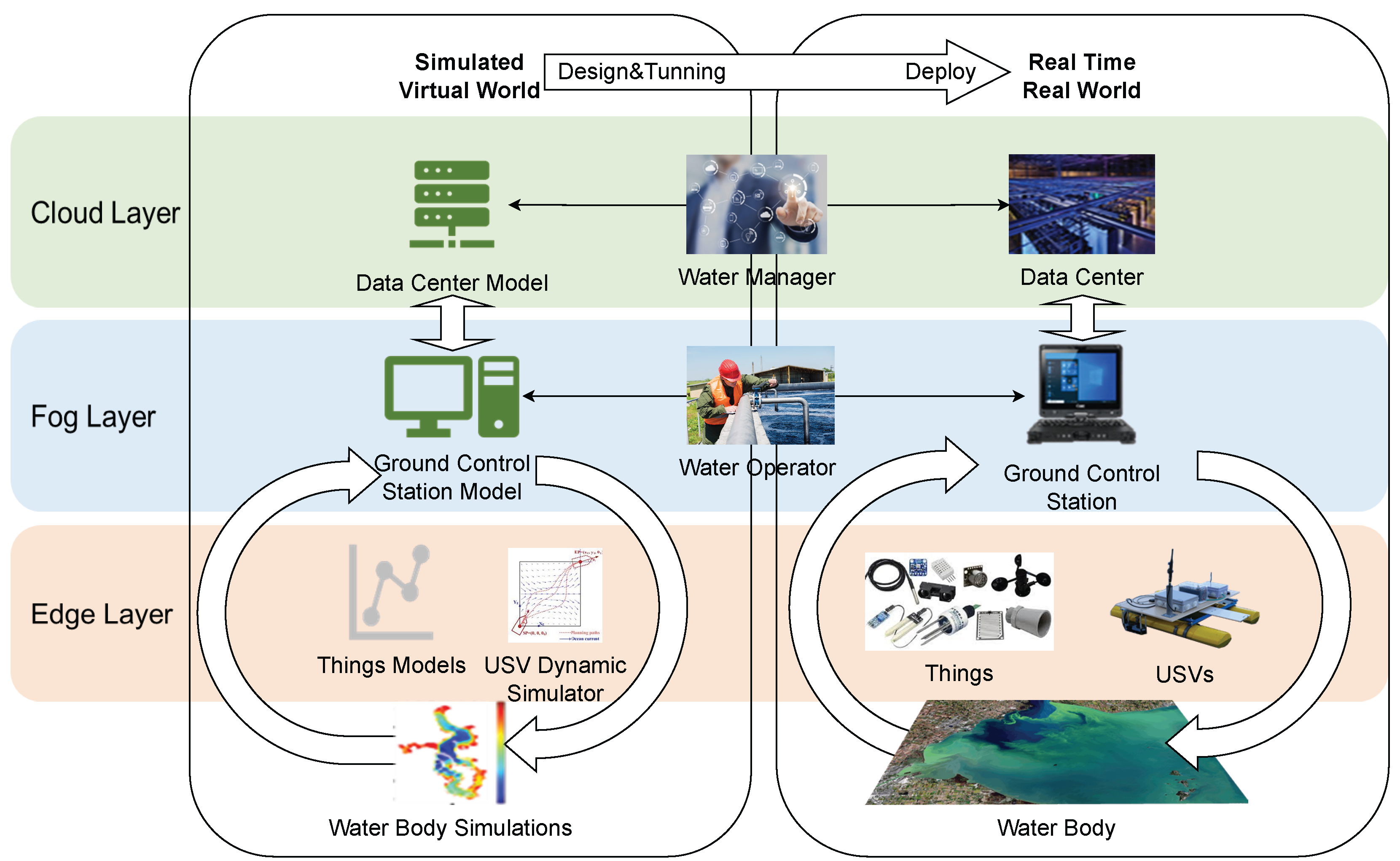 Electronics 13 00942 g001