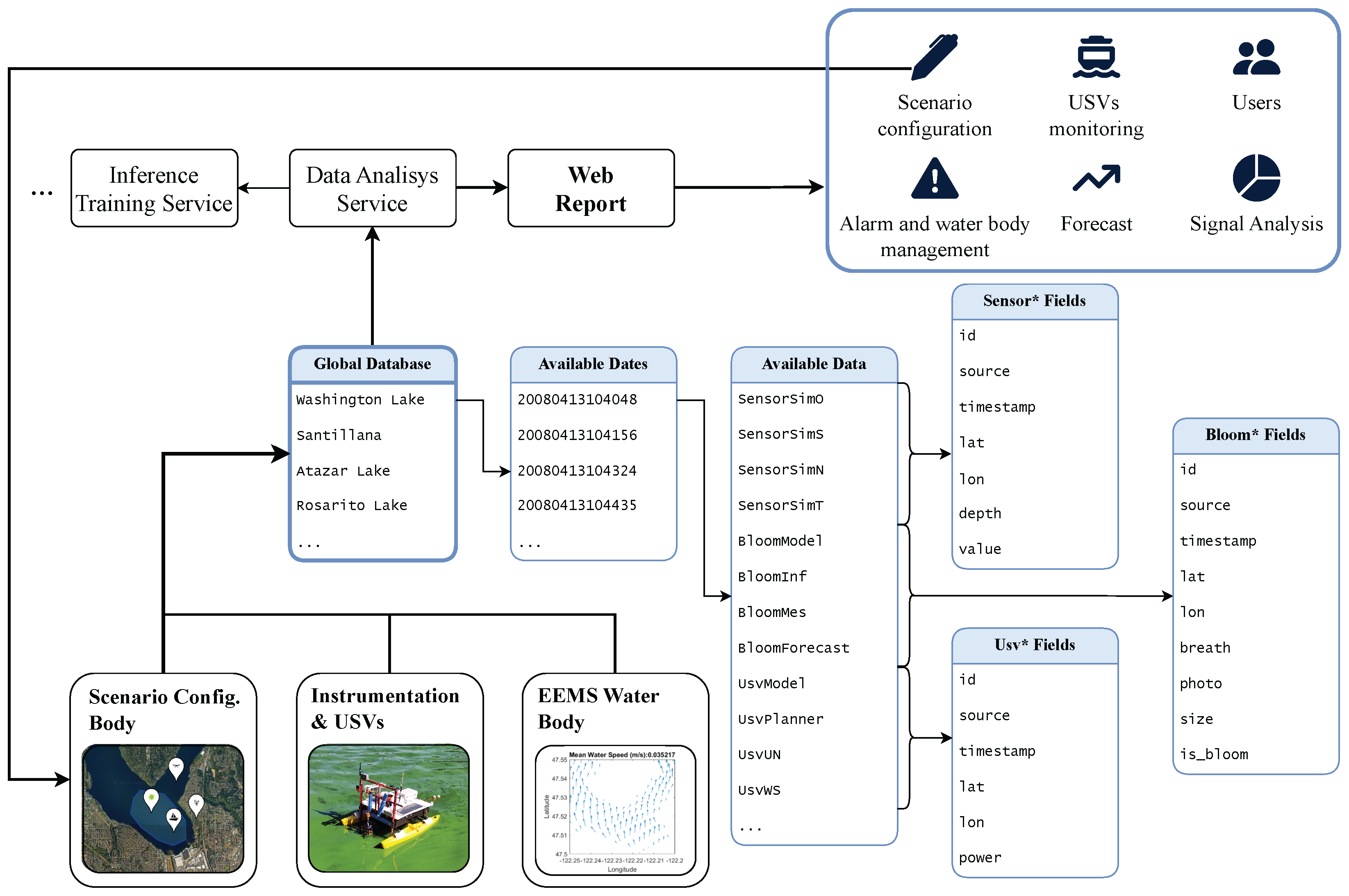 Electronics 13 00942 g003