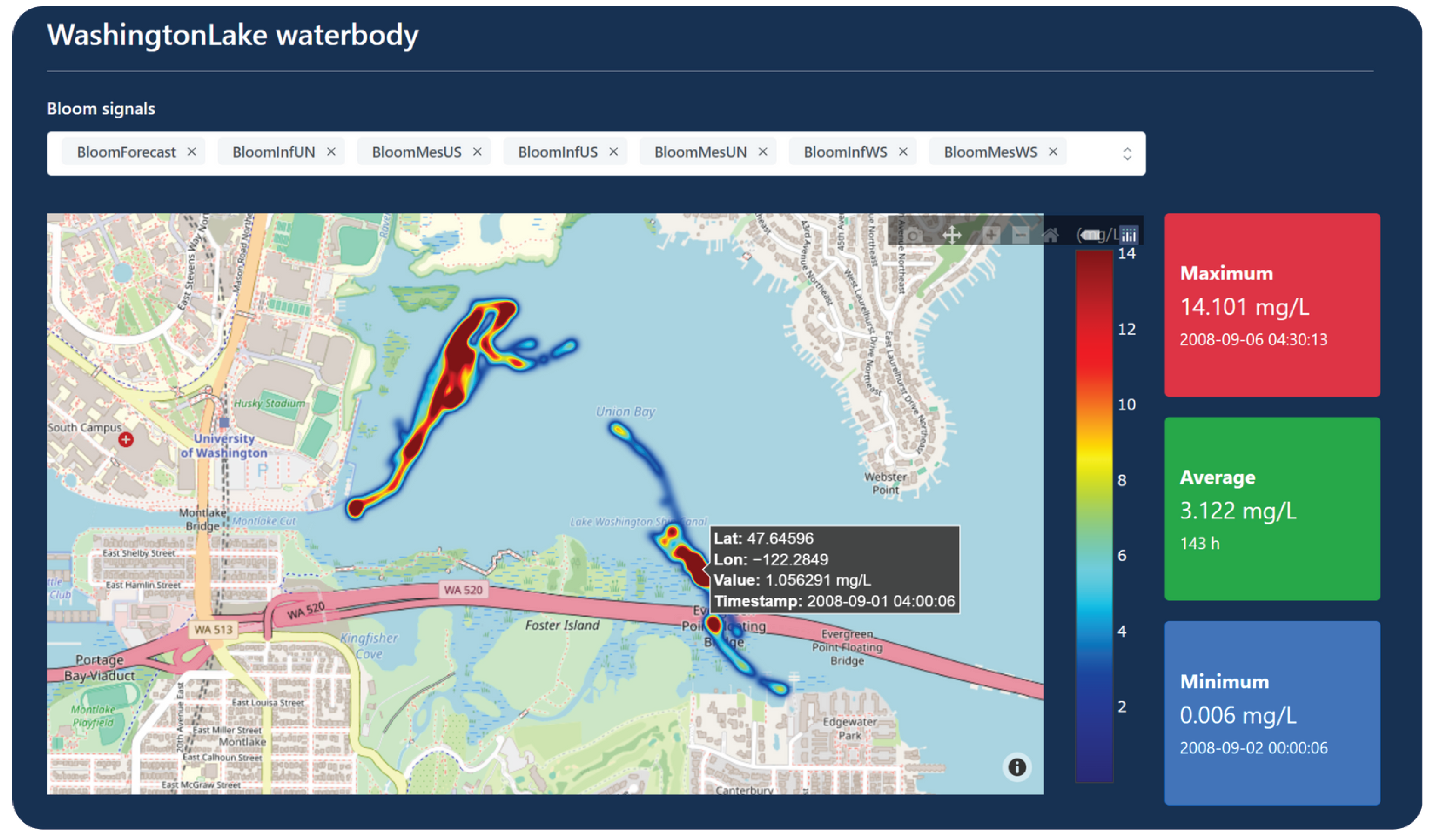 Electronics 13 00942 g005