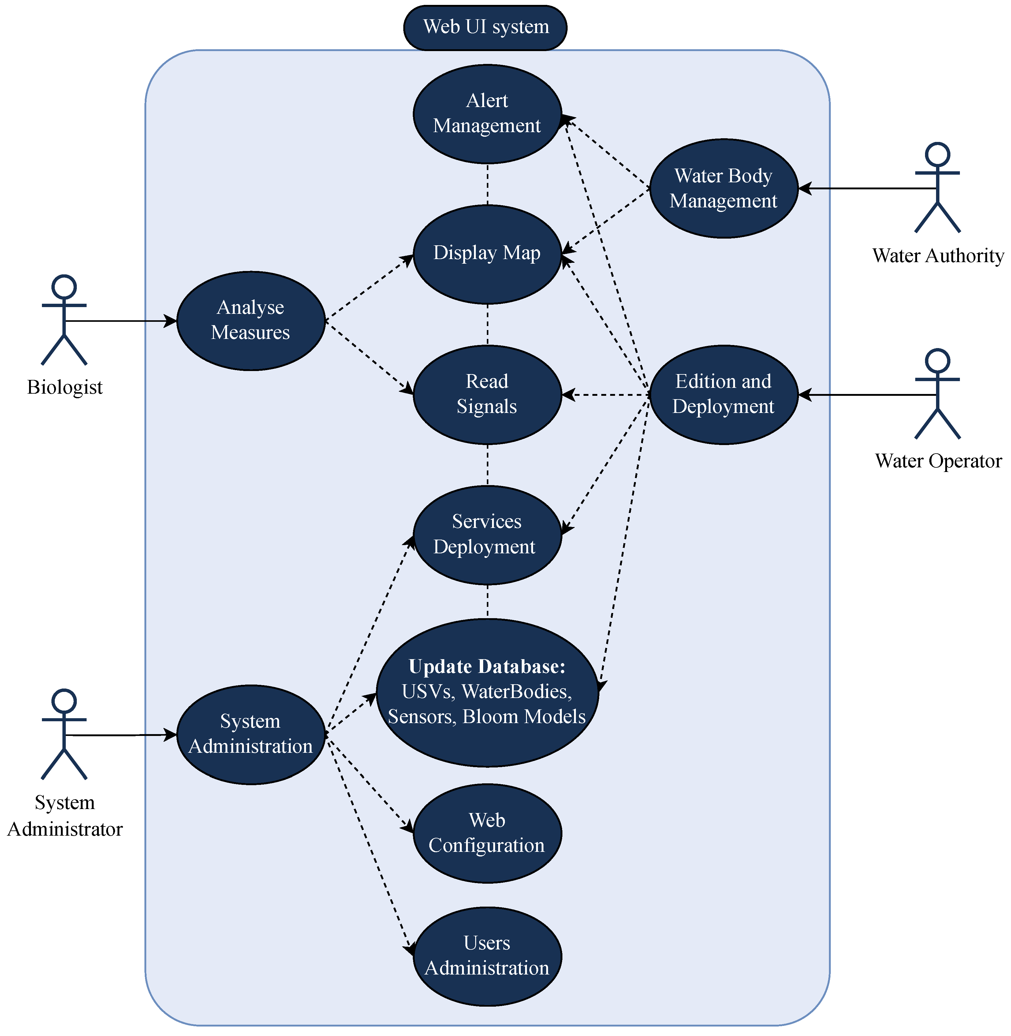 Electronics 13 00942 g006