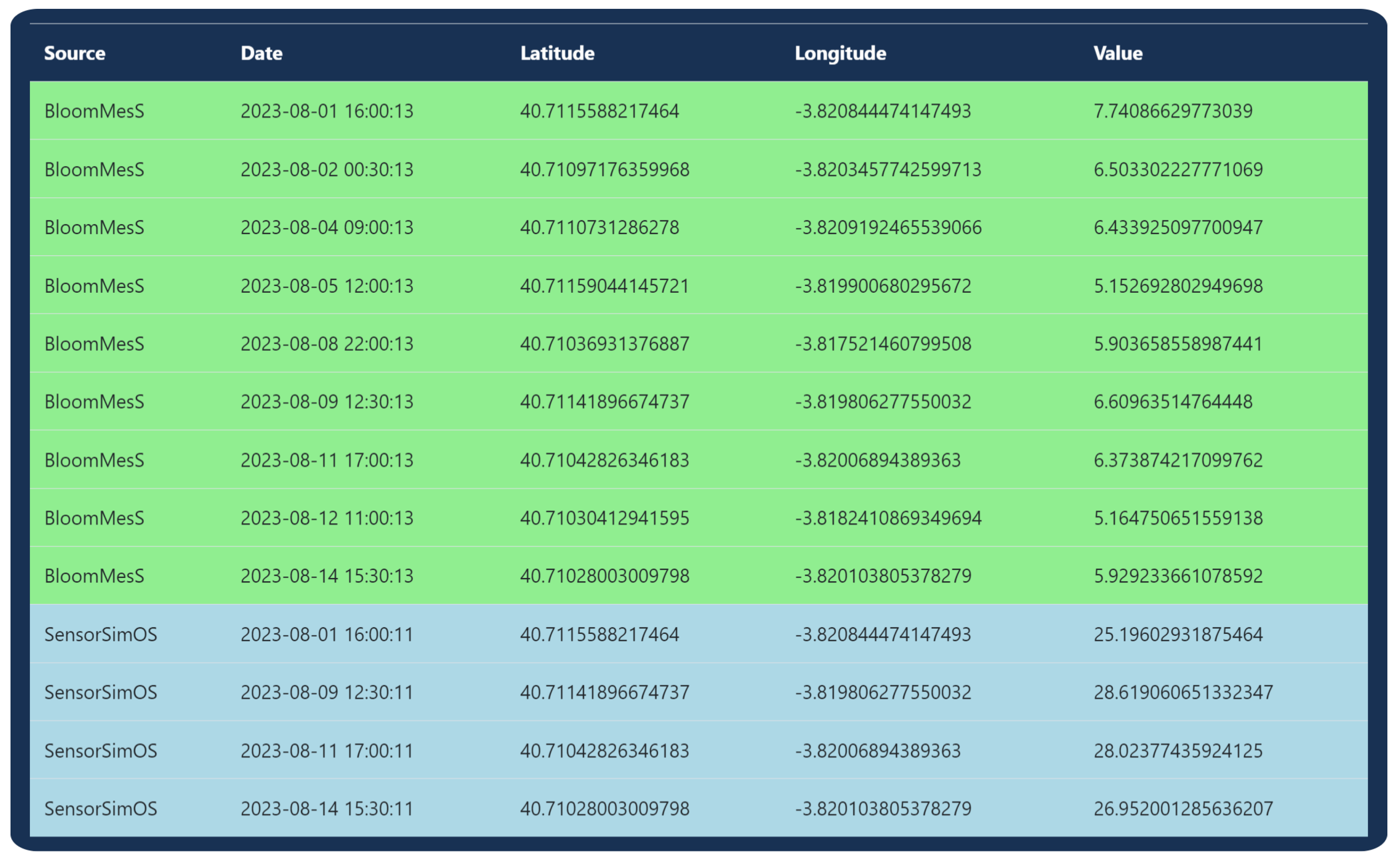 Electronics 13 00942 g011