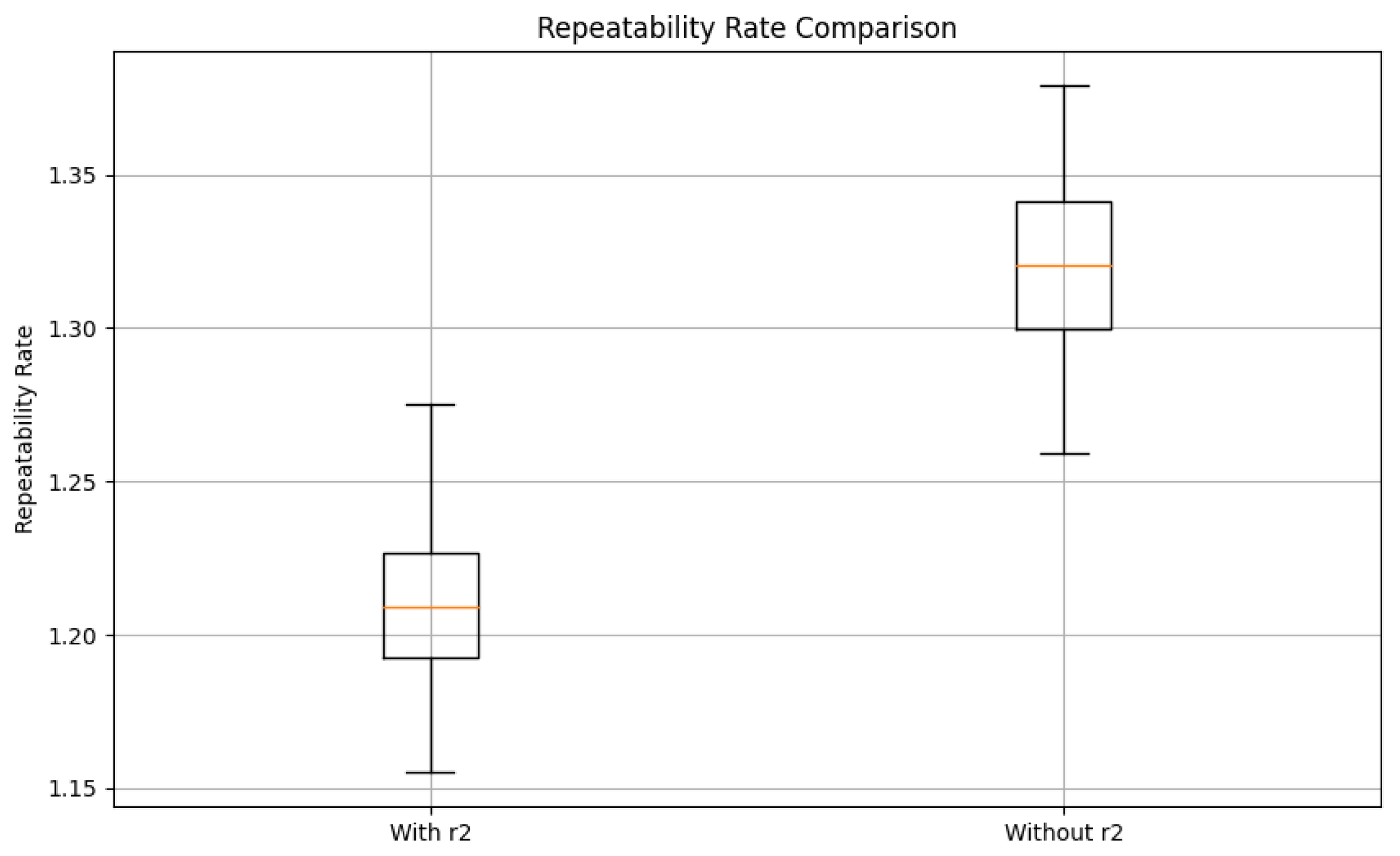 Electronics 13 00944 g010