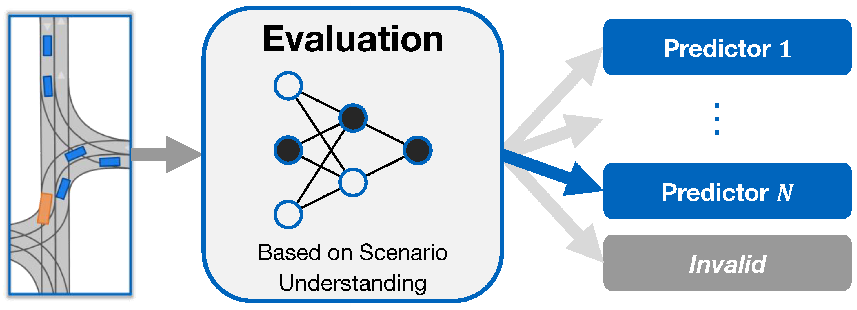 Electronics 13 00946 g001