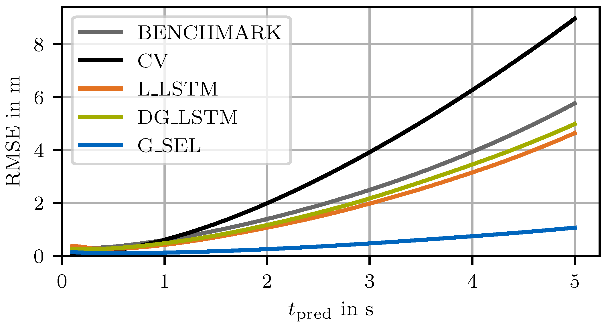 Electronics 13 00946 g004