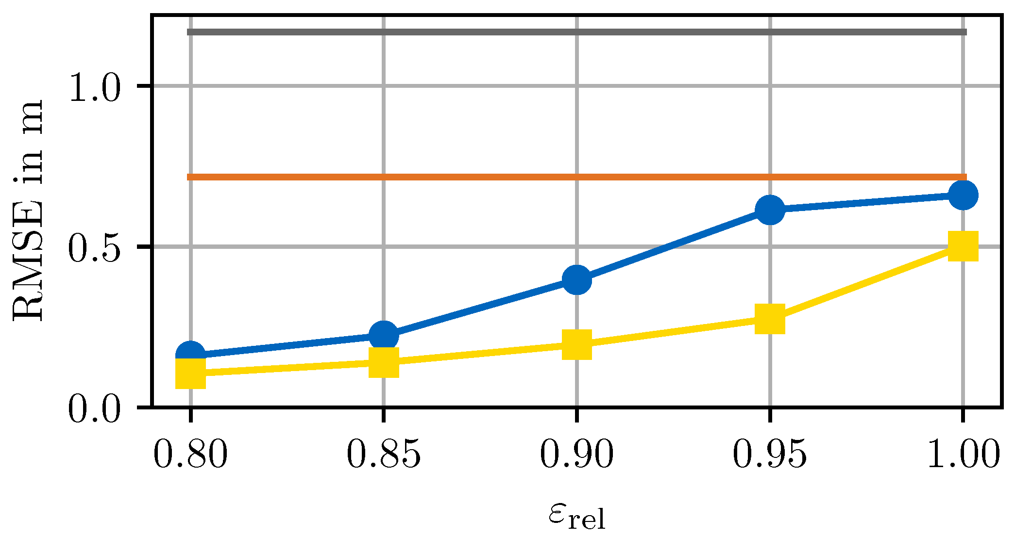 Electronics 13 00946 g008