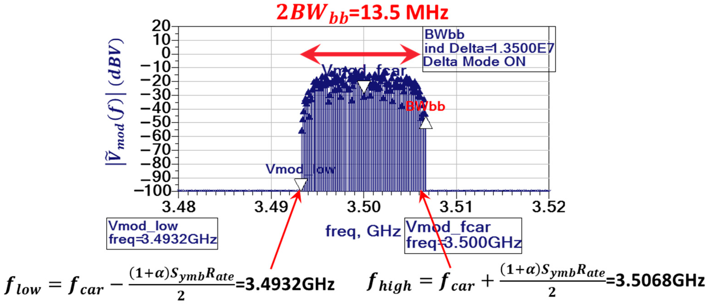 Electronics 13 00947 g002