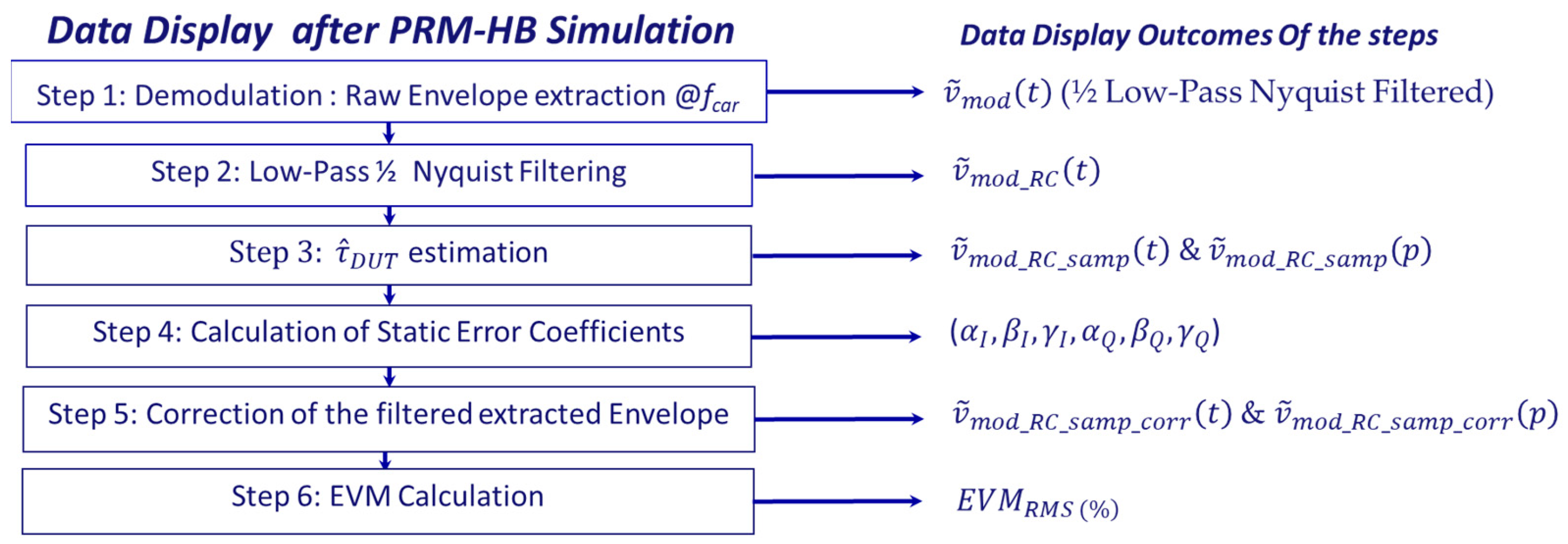 Electronics 13 00947 g003