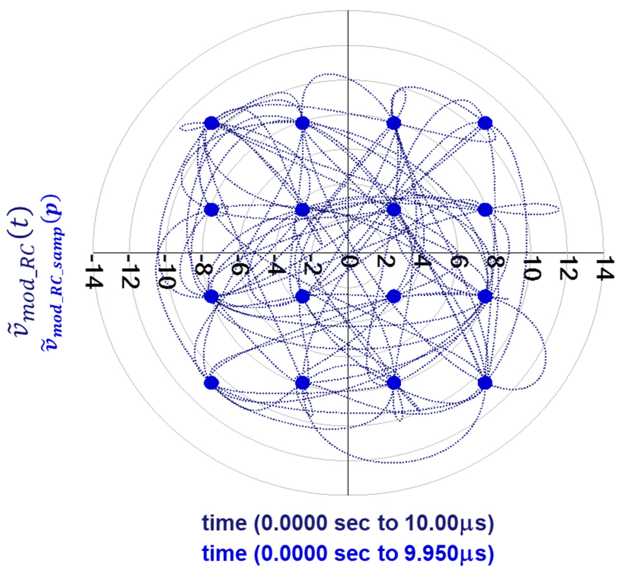 Electronics 13 00947 g006
