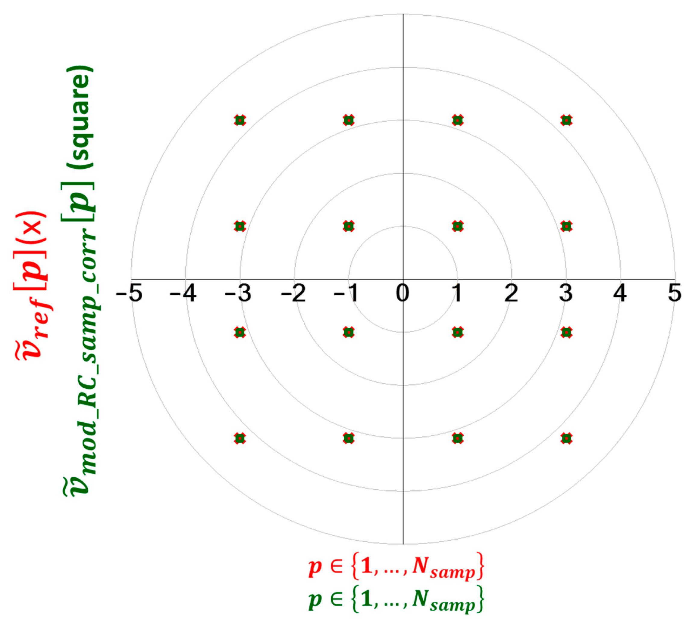 Electronics 13 00947 g008
