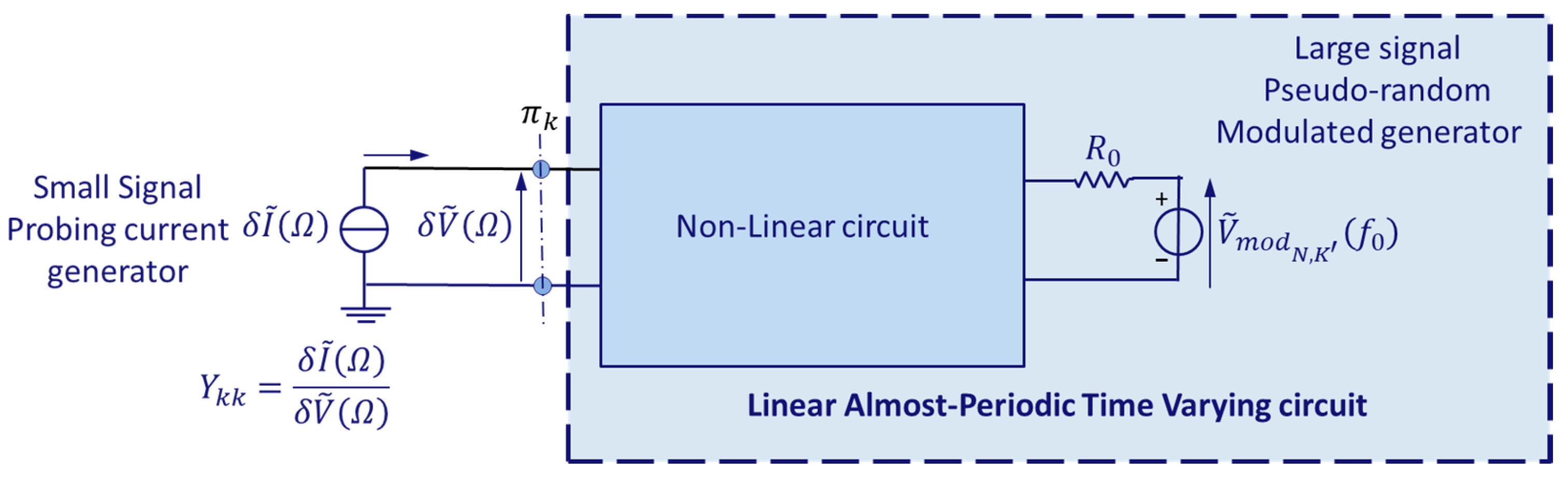 Electronics 13 00947 g010