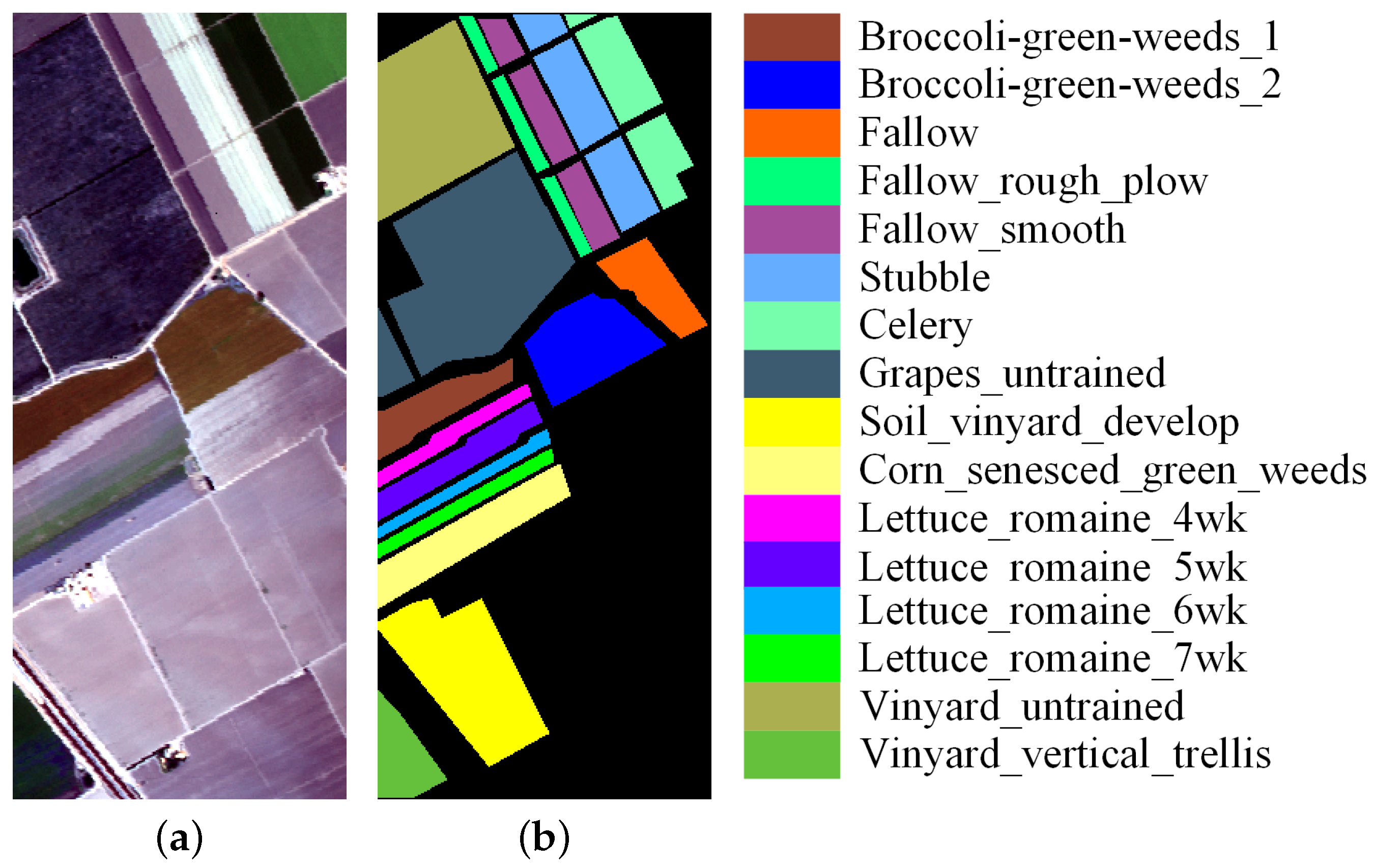 Electronics 13 00949 g007