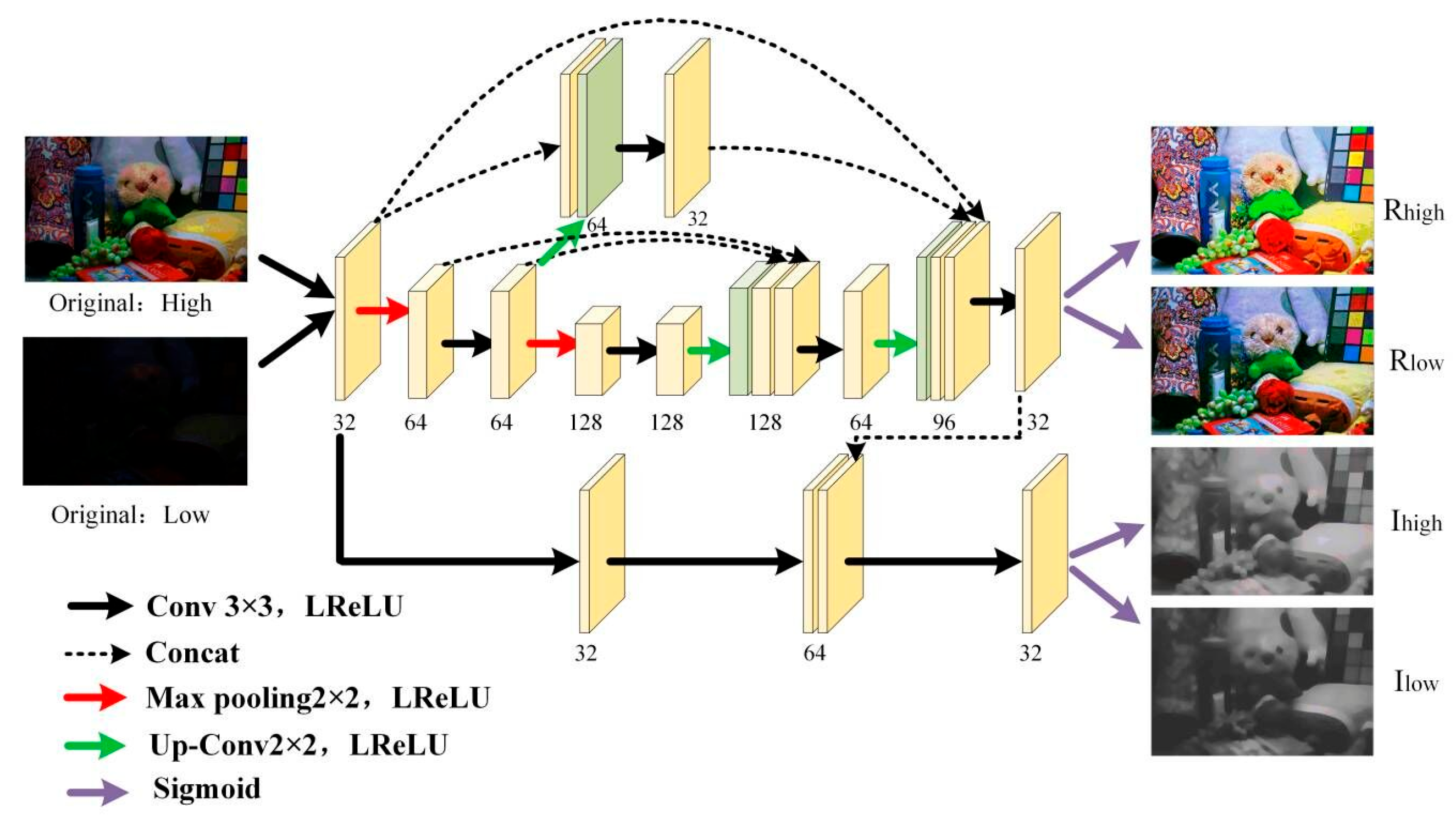 Electronics 13 00950 g003